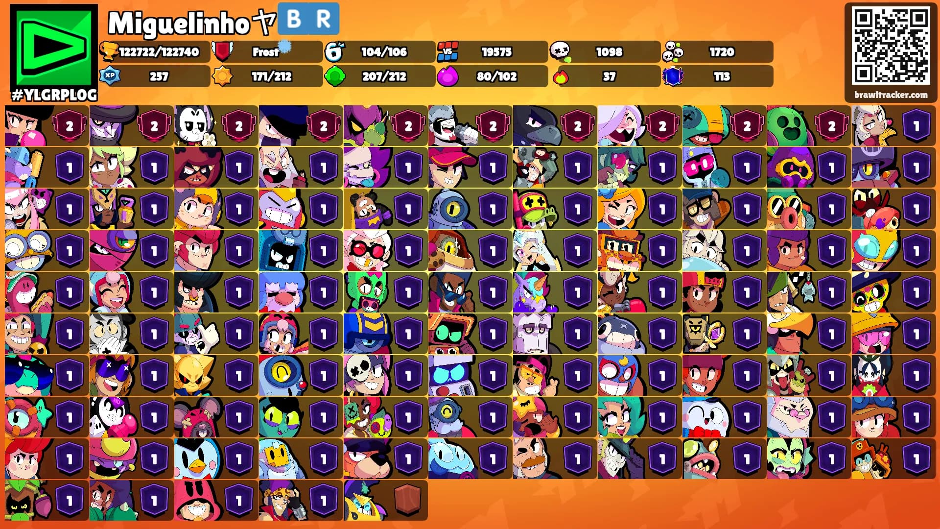 Miguelinhoヤ🇧🇷's Ranks