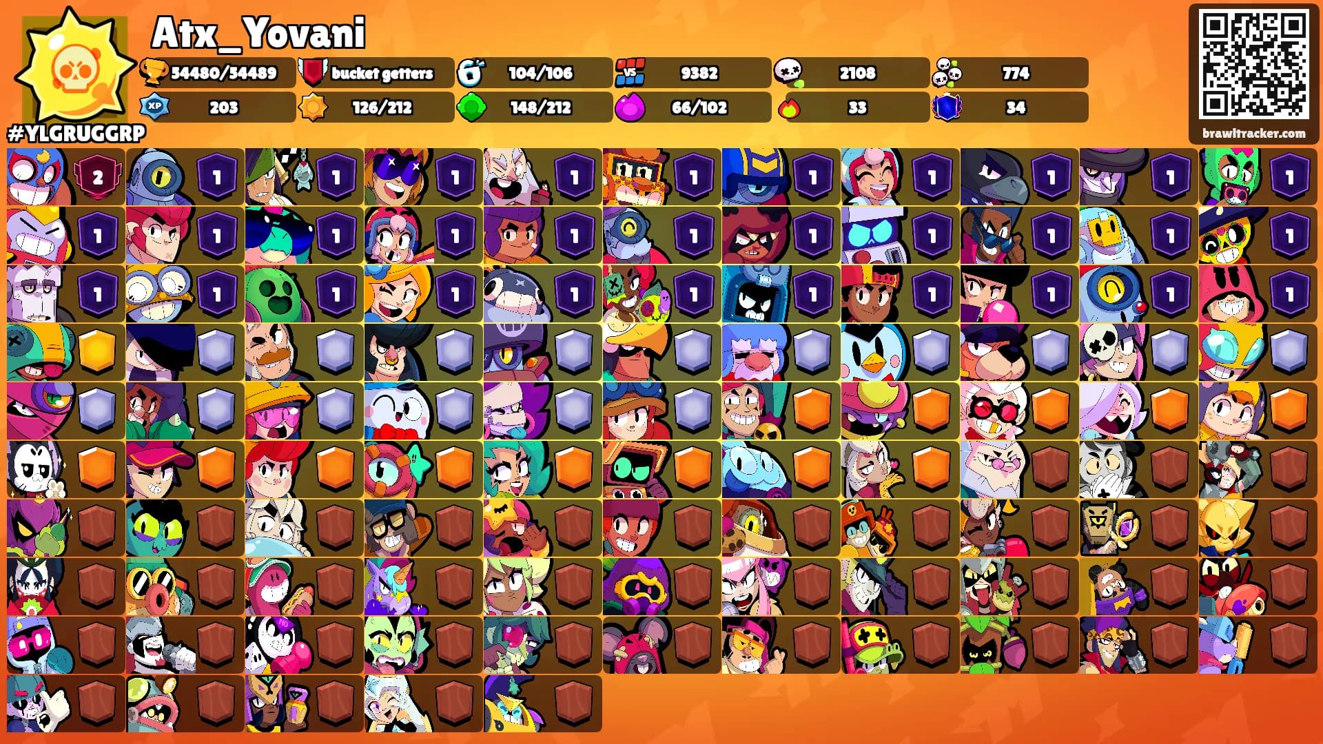 Atx_Yovani's Ranks