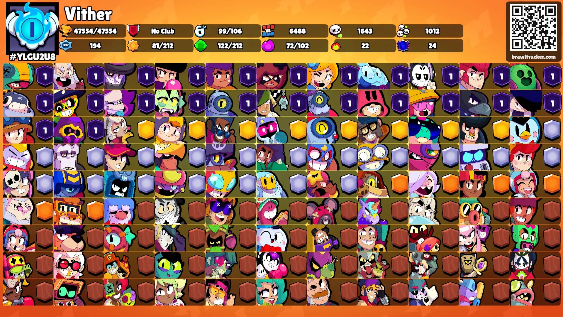 Vither's Ranks