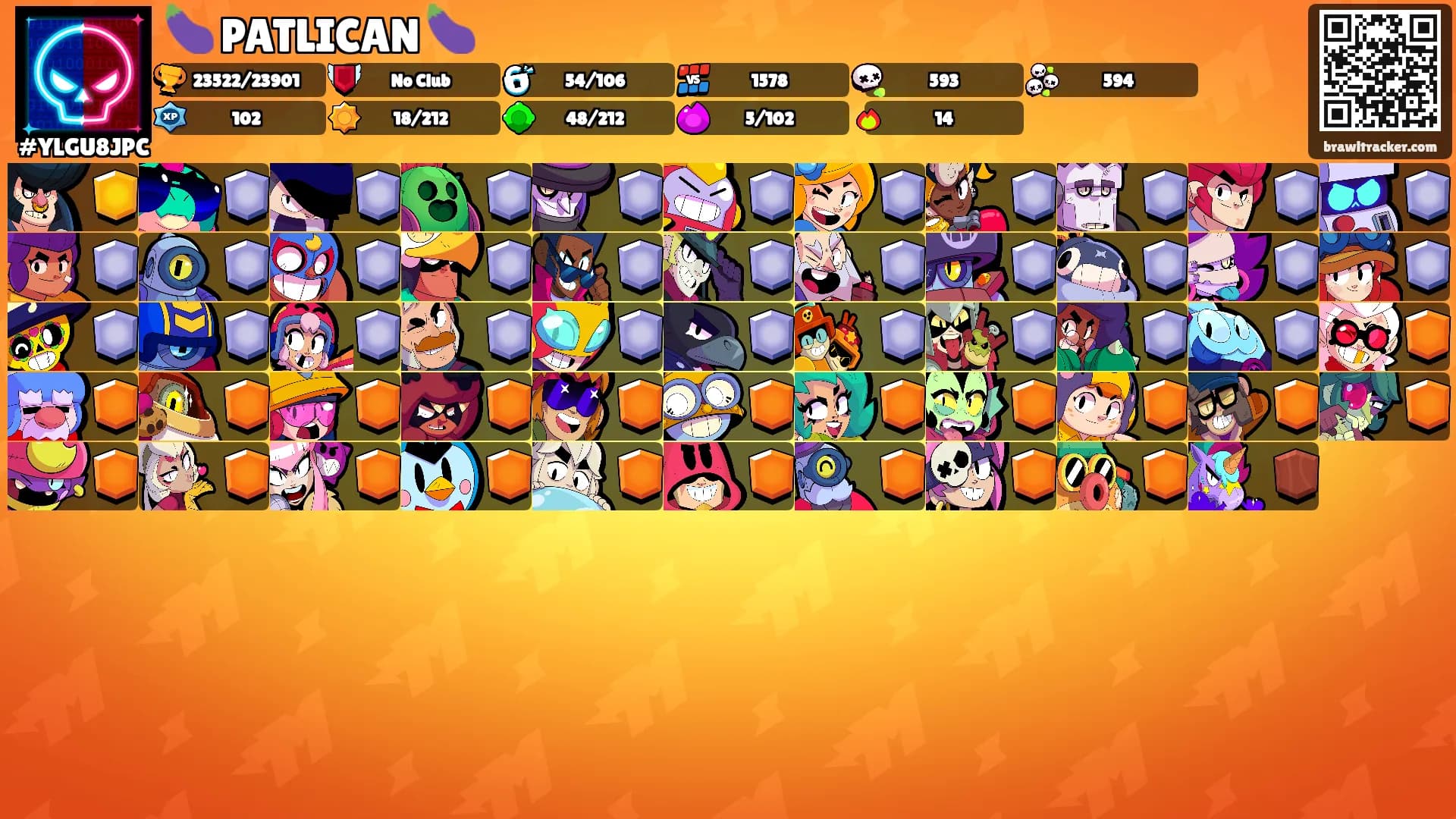 🍆 PATLICAN 🍆's Ranks