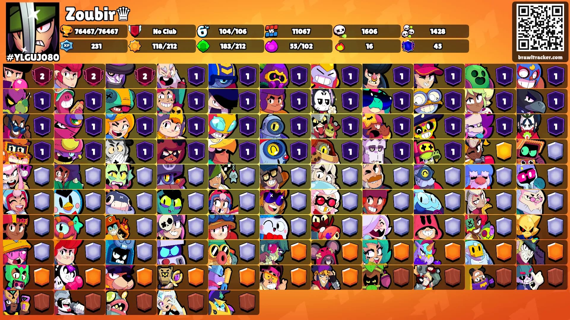 Zoubir♛'s Ranks