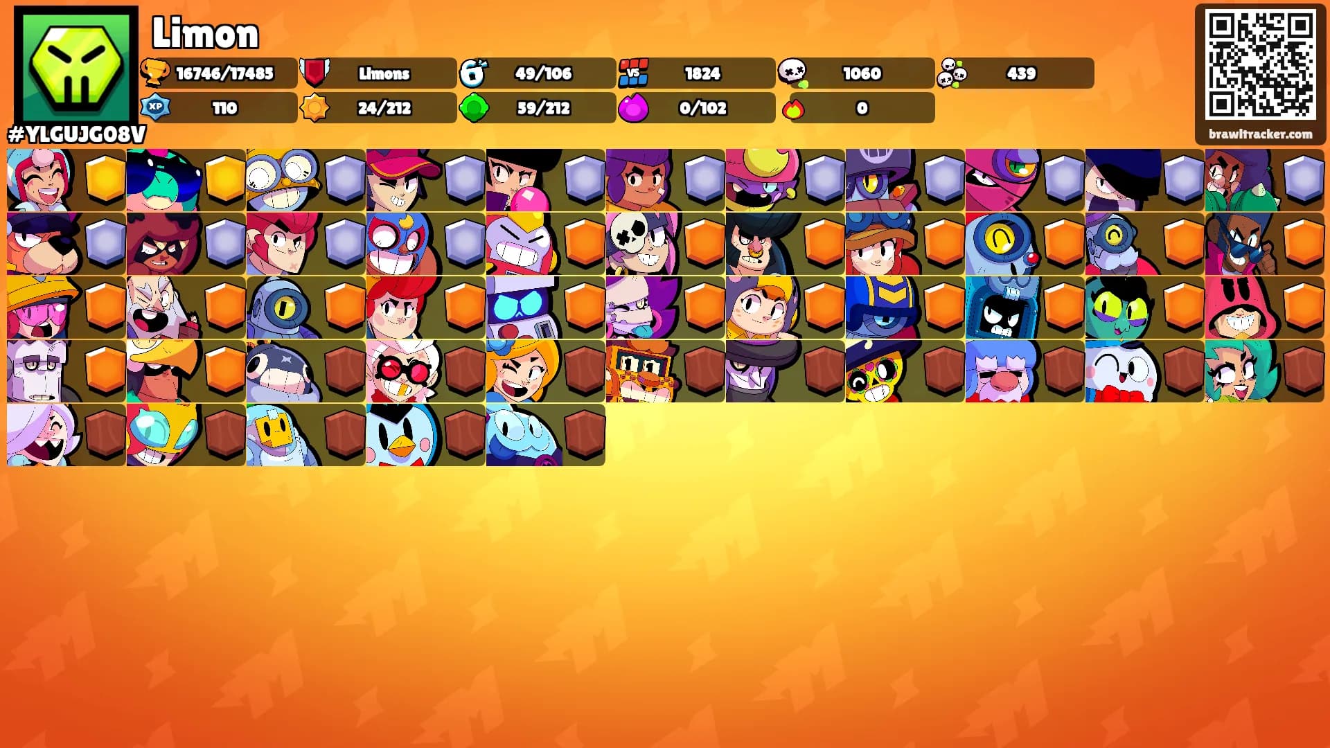 Limon's Ranks