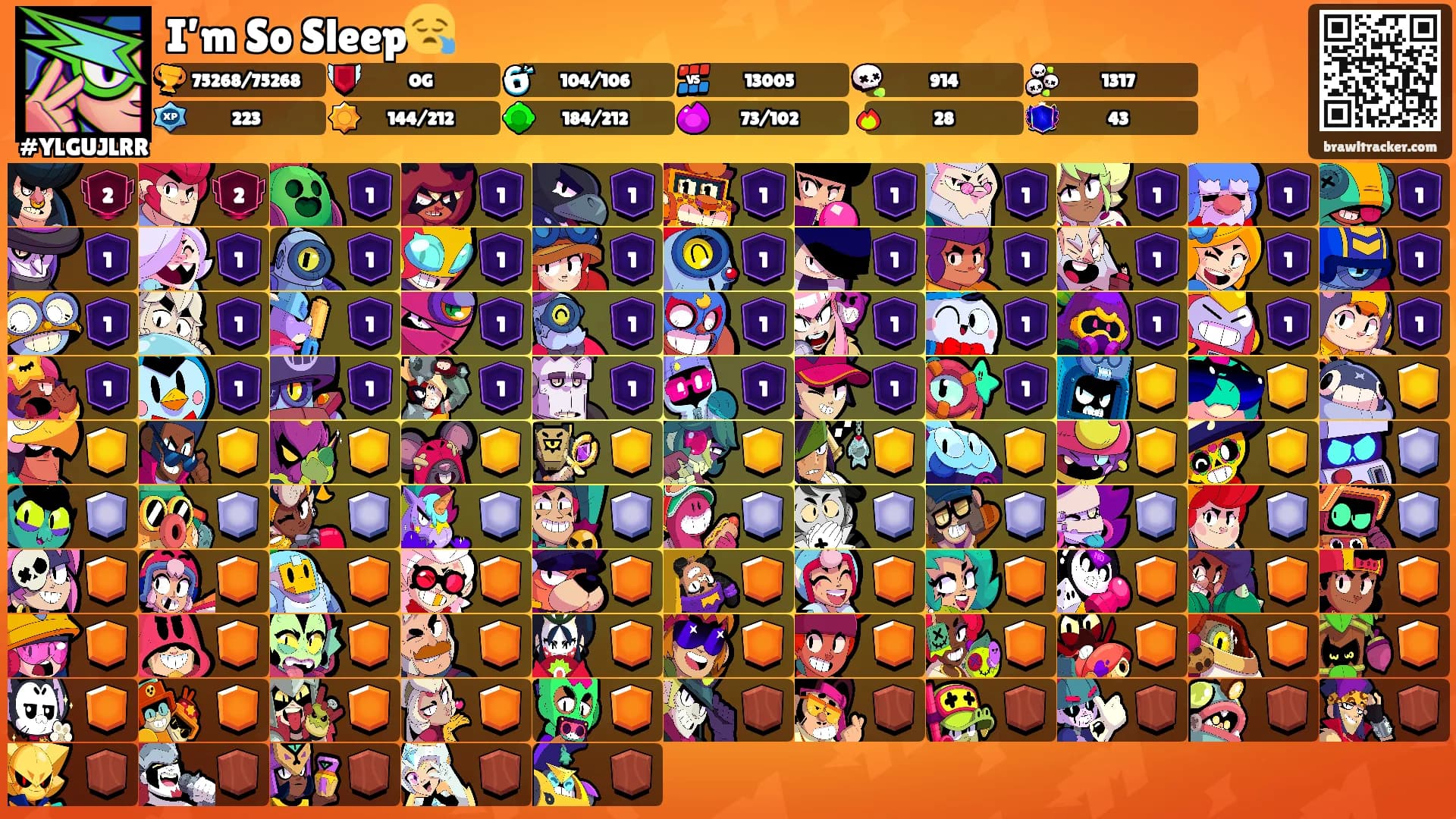 I’m So Sleep😪's Ranks
