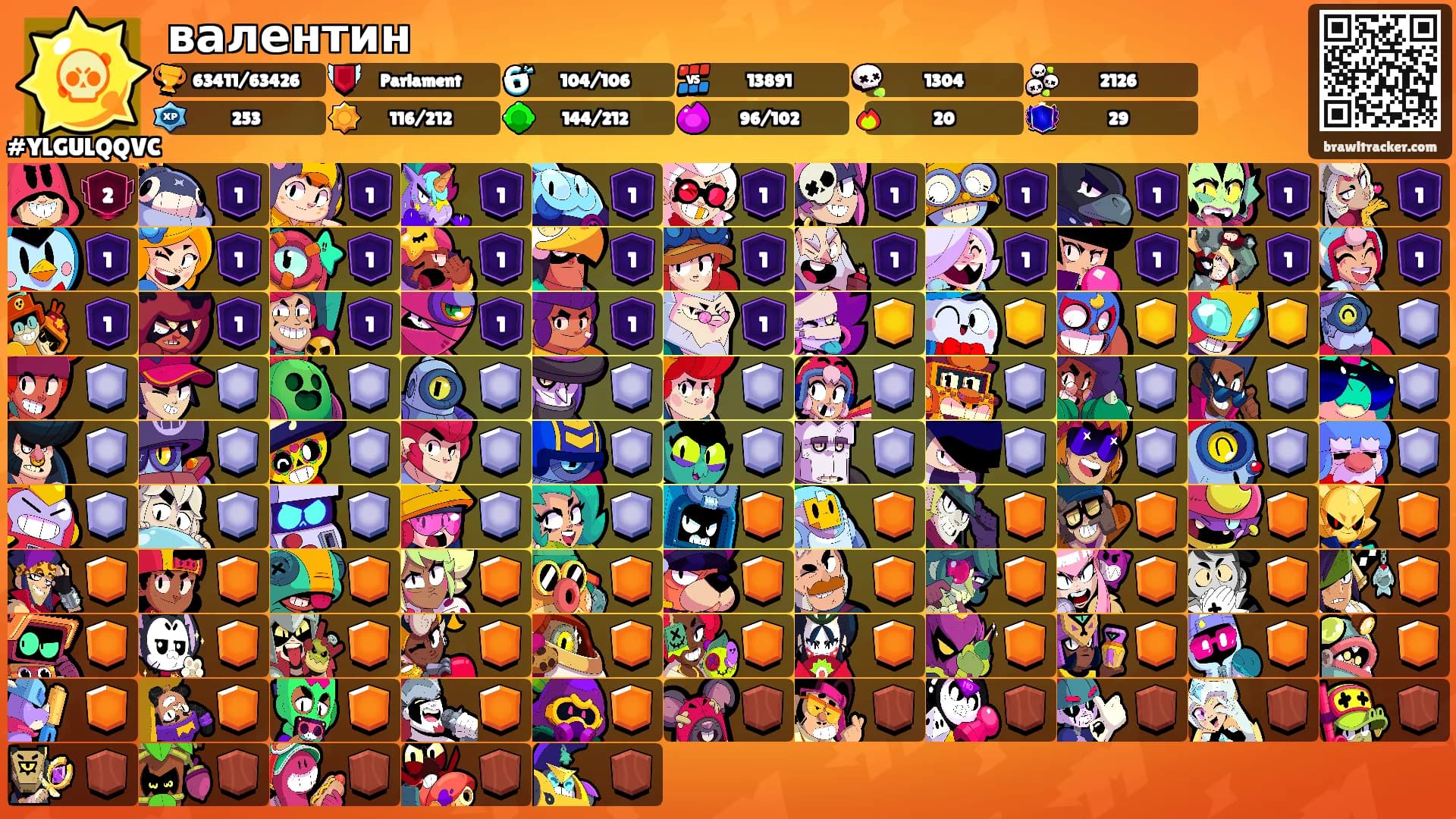 валентин's Ranks