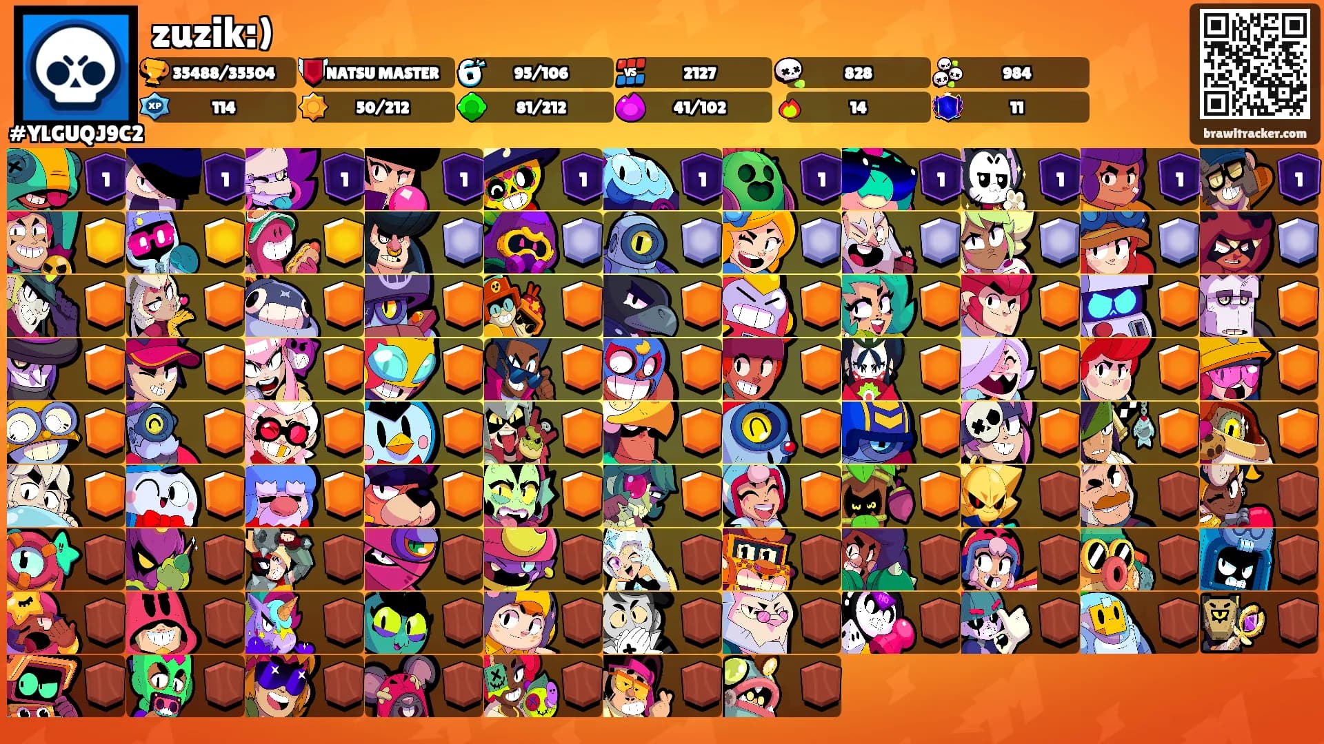 zuzik:)'s Ranks