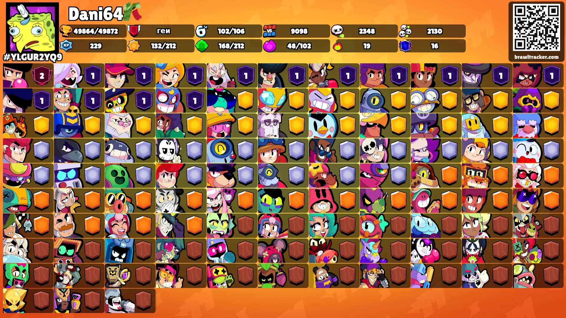 ⛩Dani64🎋's Ranks