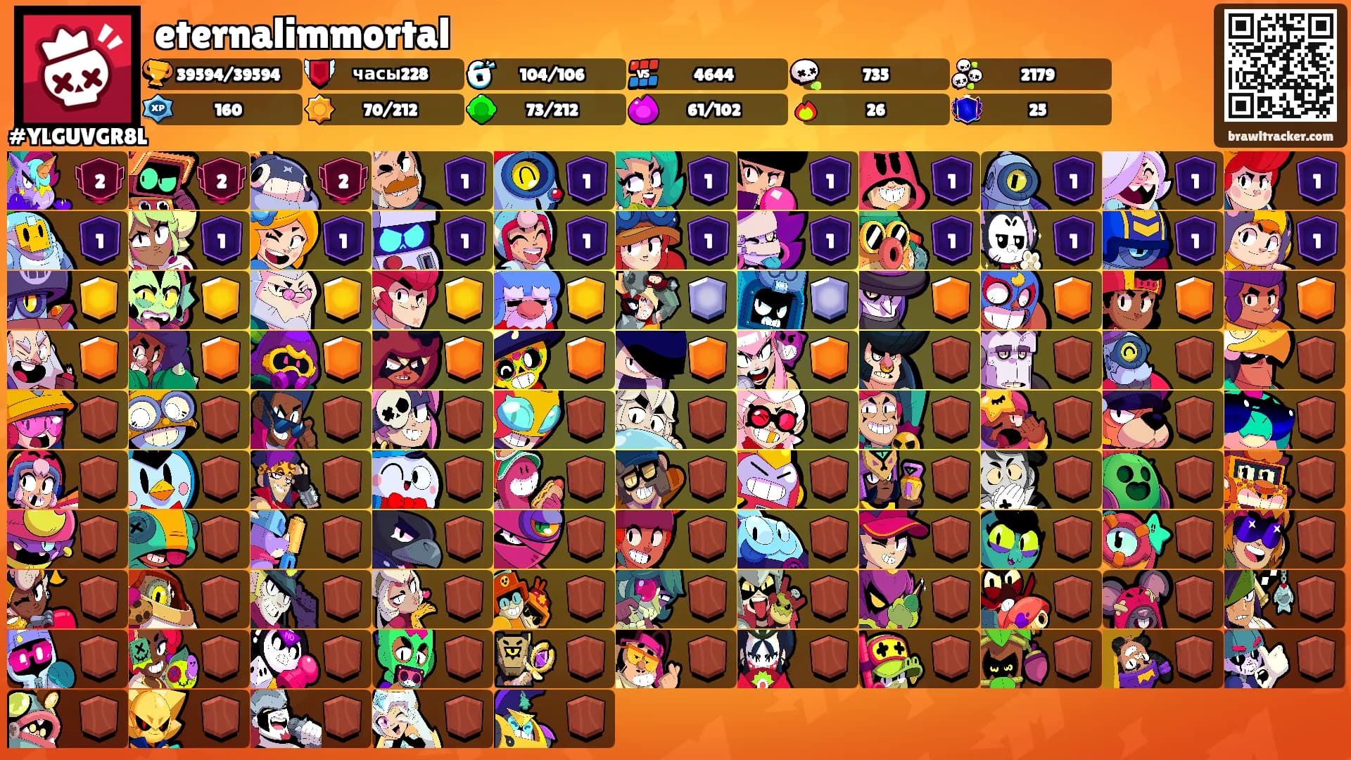 eternalimmortal's Ranks