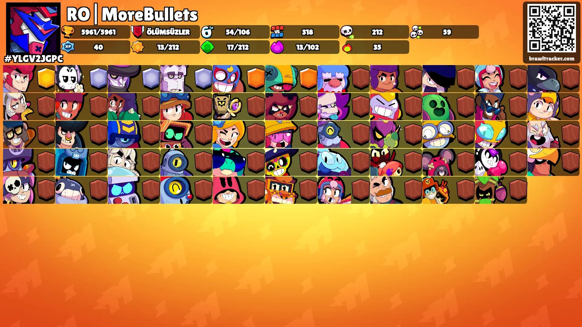 RO|MoreBullets's Ranks