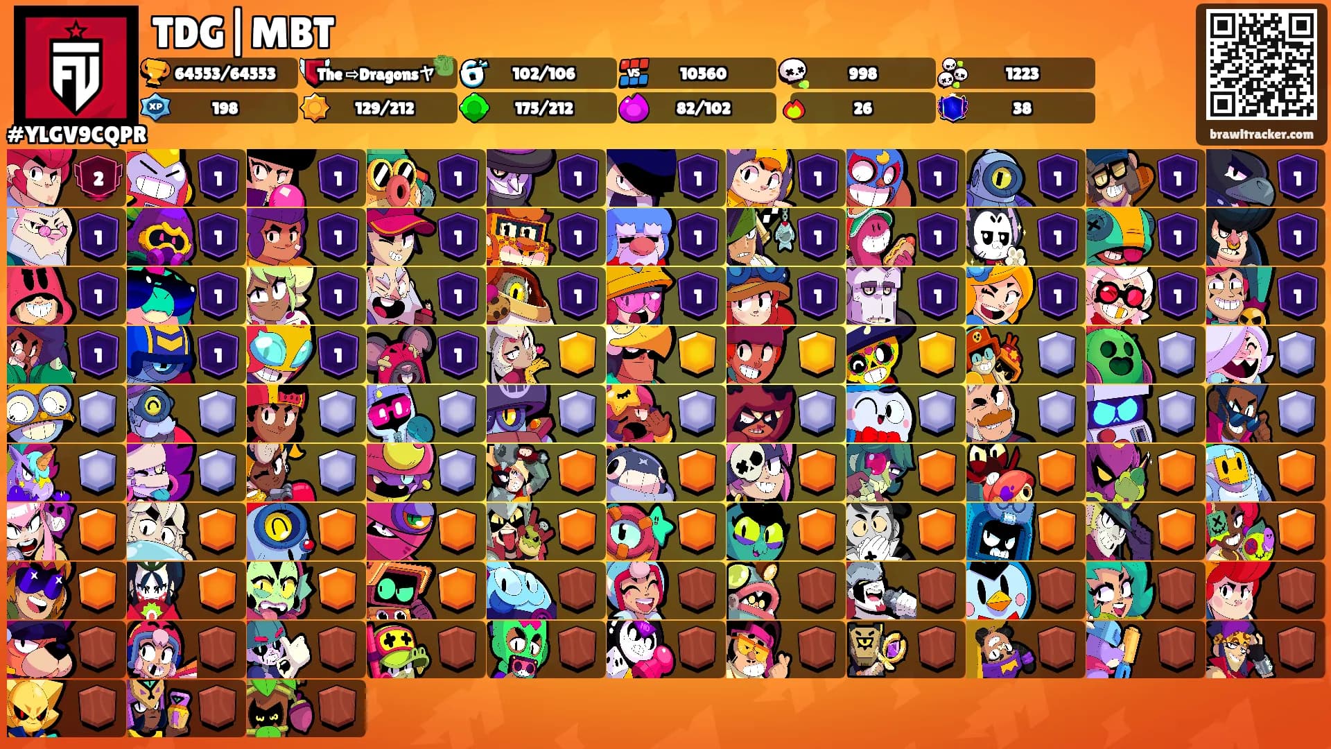 TDG|MBT's Ranks