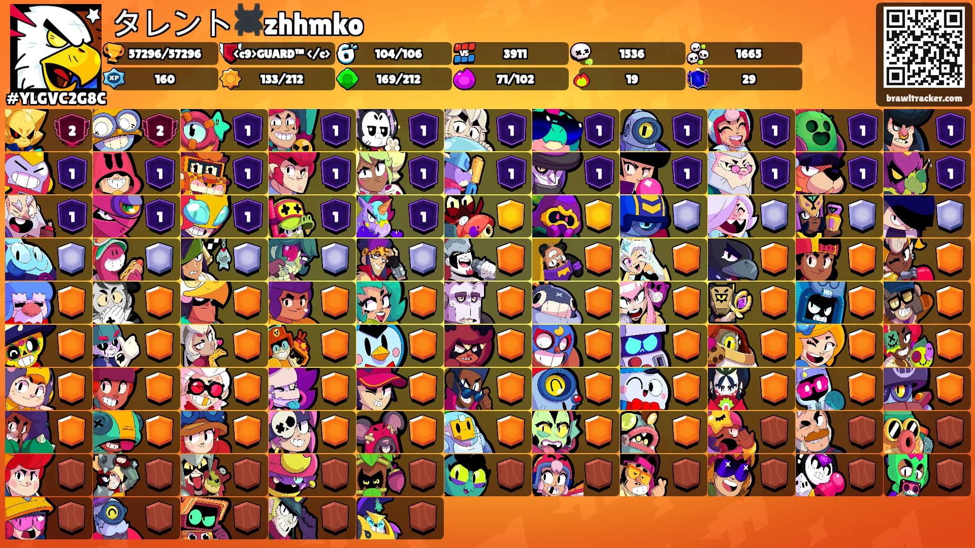タレント🕷️zhhmko's Ranks