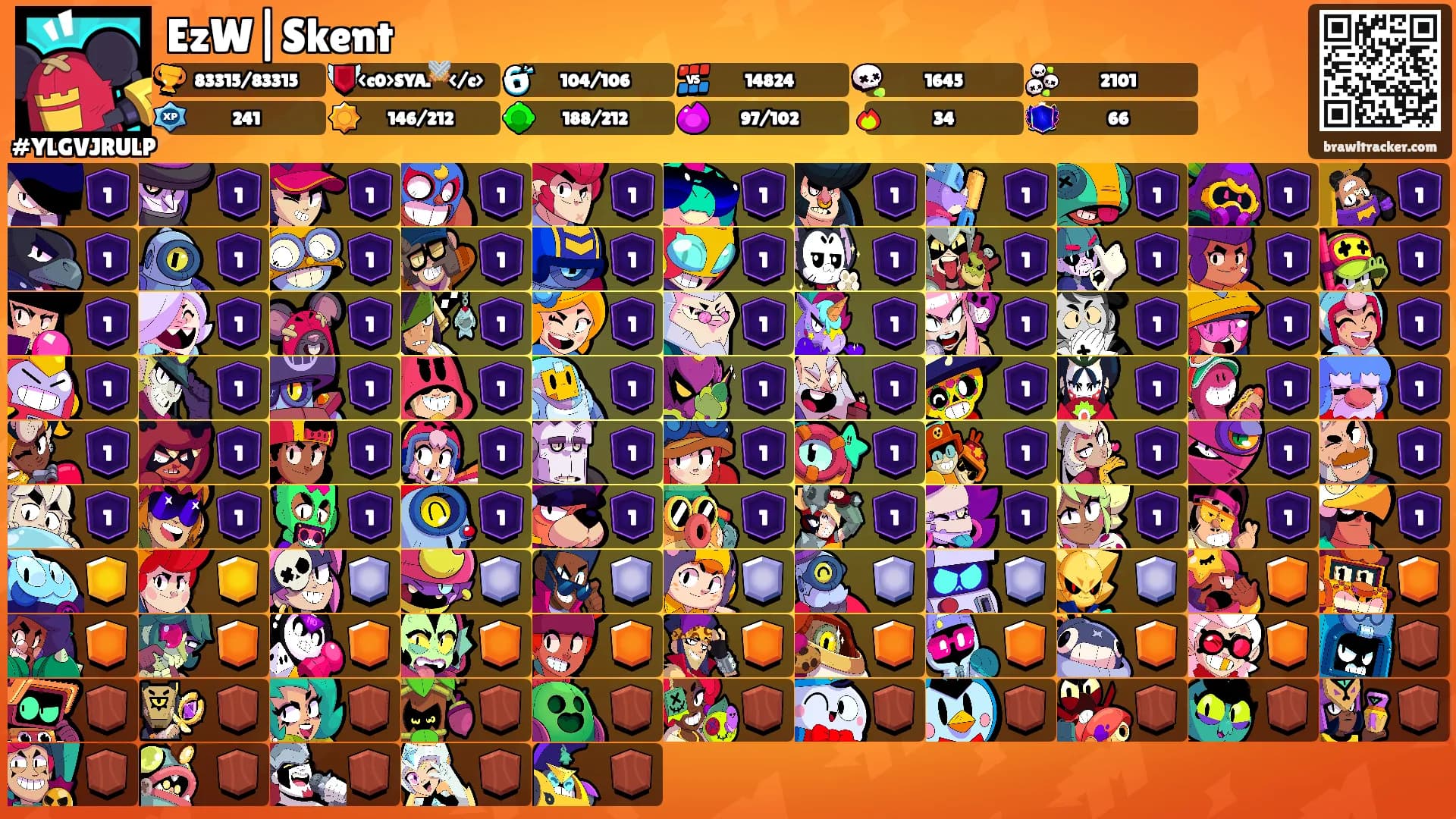 EzW|Skent's Ranks