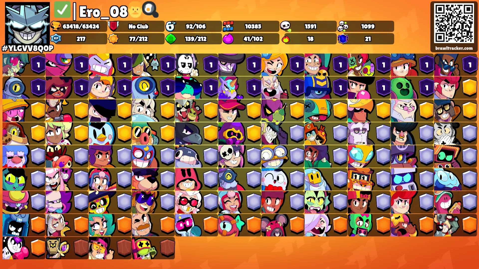 ✅|Ero_08👨‍🍳's Ranks