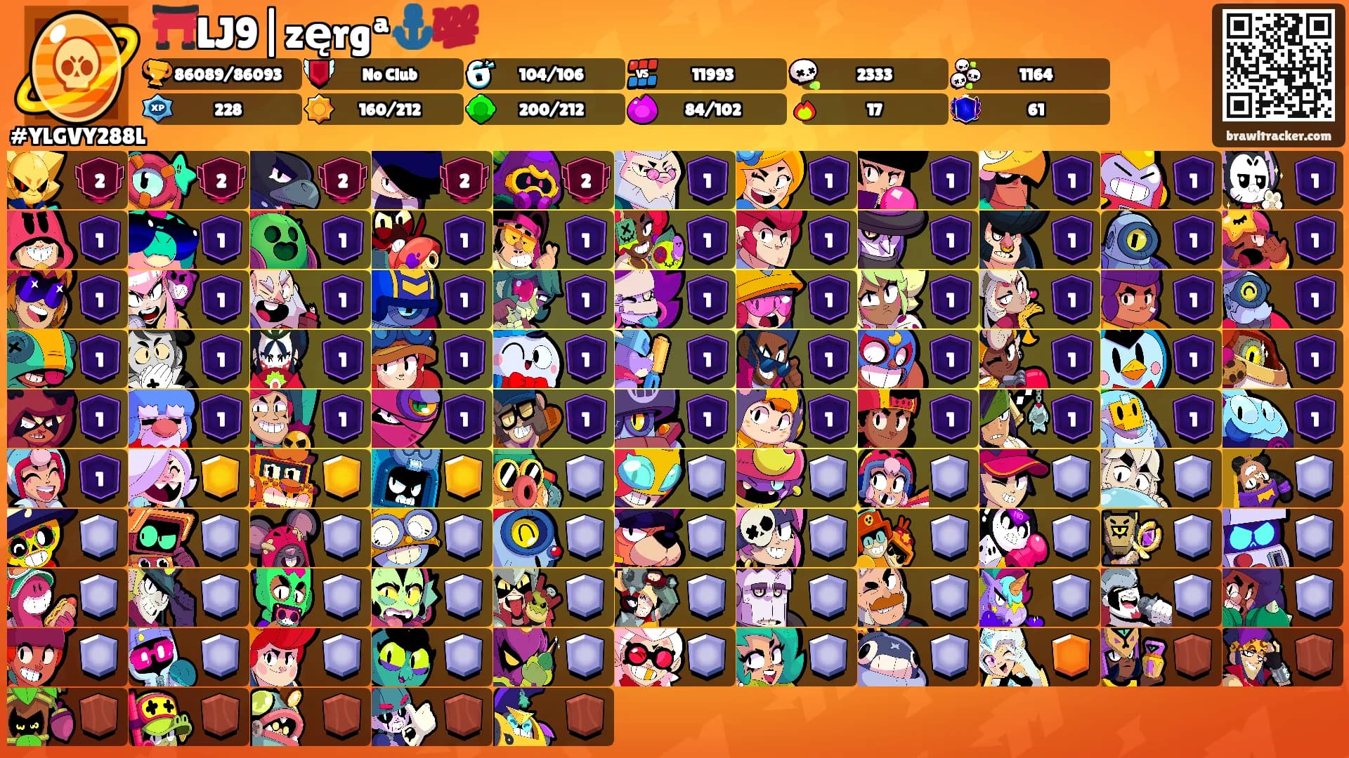 ⛩️LJ9|zęrgª⚓️💯's Ranks