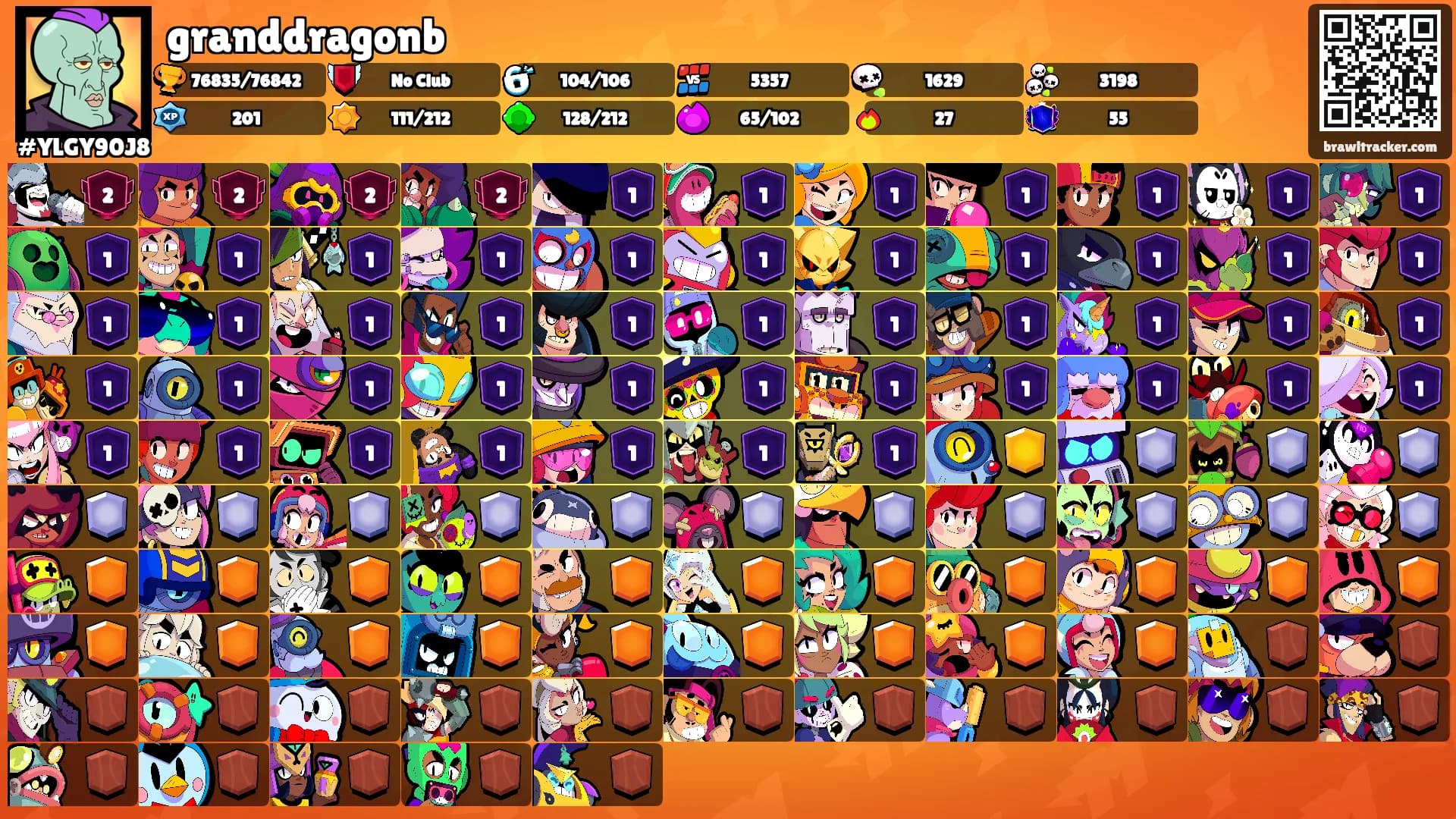 granddragonb's Ranks