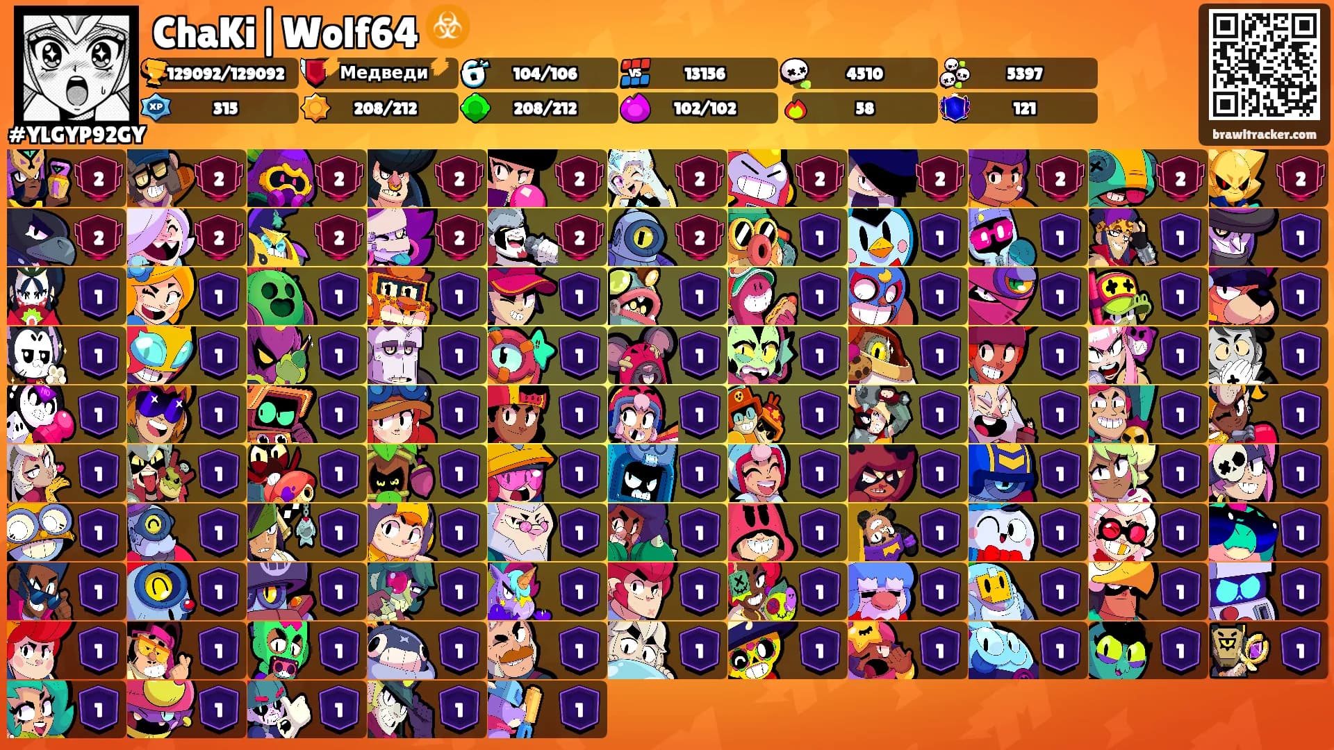 ChaKi|Wolf64 ☣️'s Ranks