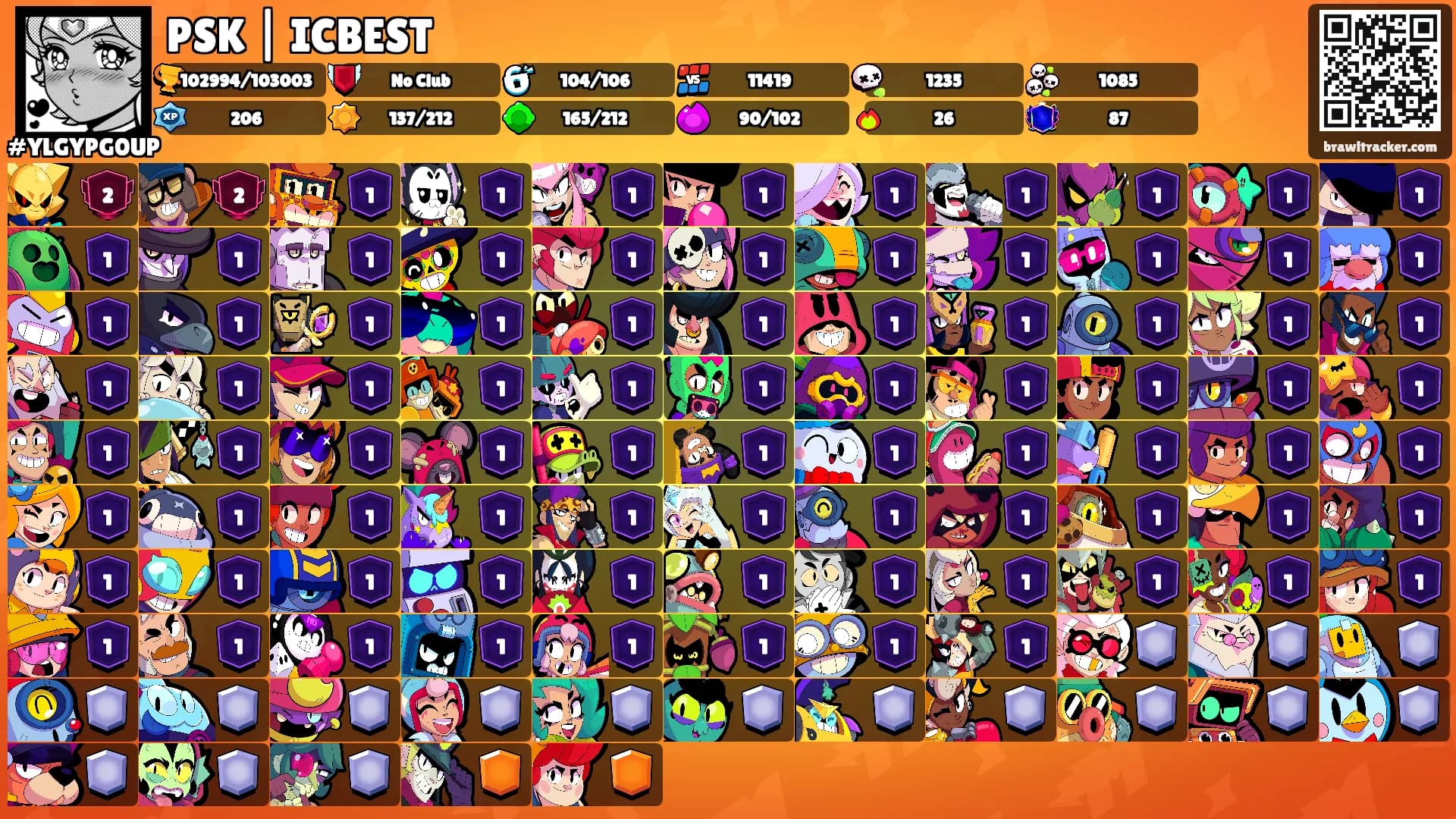 PSK | ICBEST's Ranks