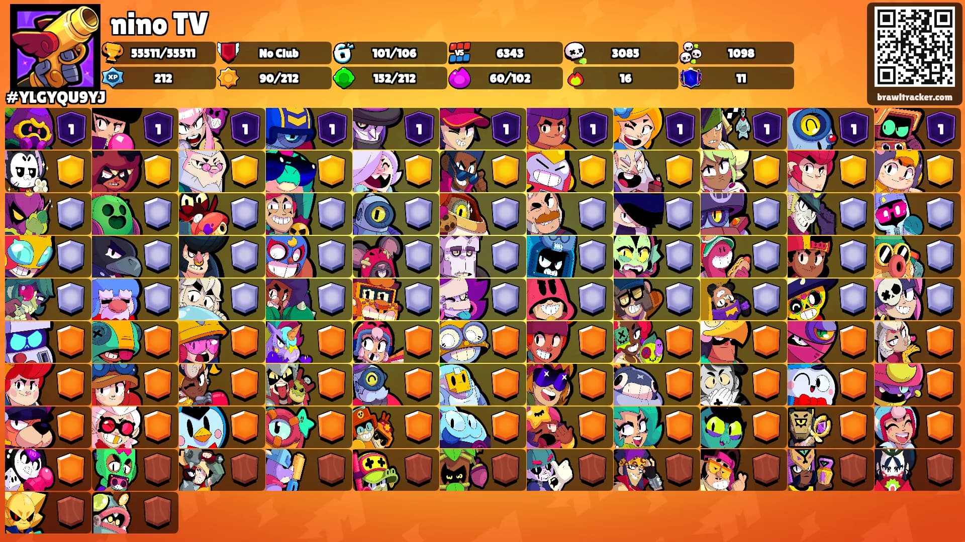 nino TV's Ranks
