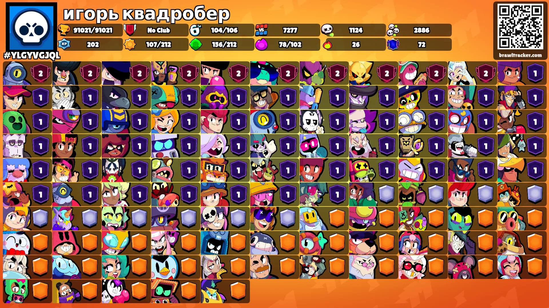 игорь квадробер's Ranks