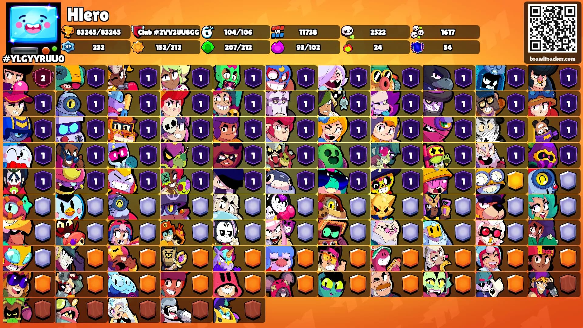 Hlero's Ranks