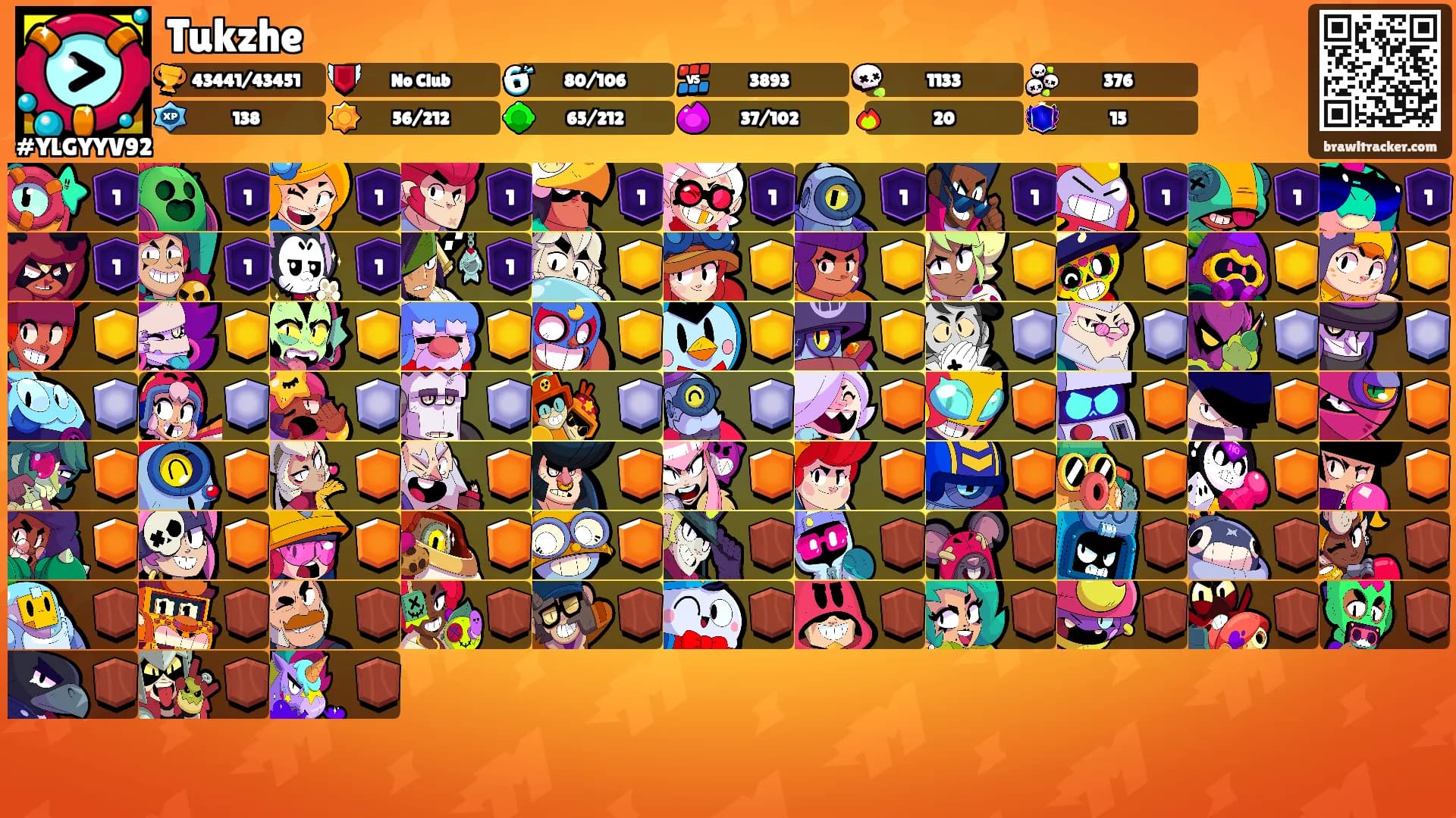Tukzhe's Ranks