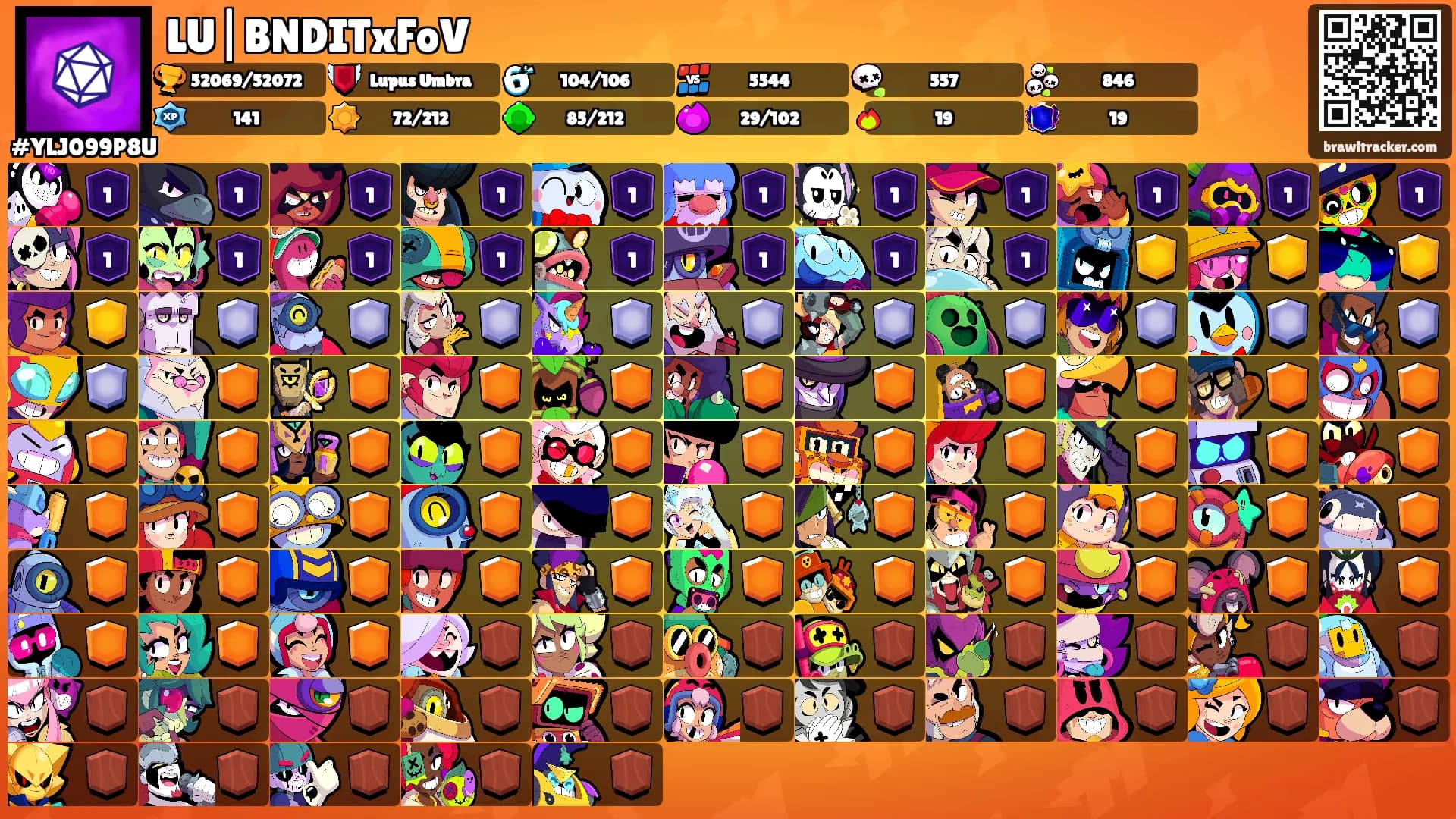 LU|BNDITxFoV's Ranks