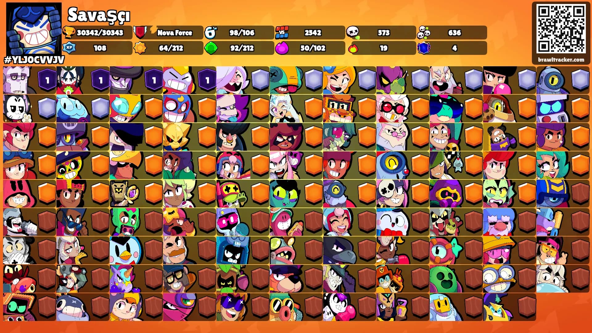 Savaşçı's Ranks