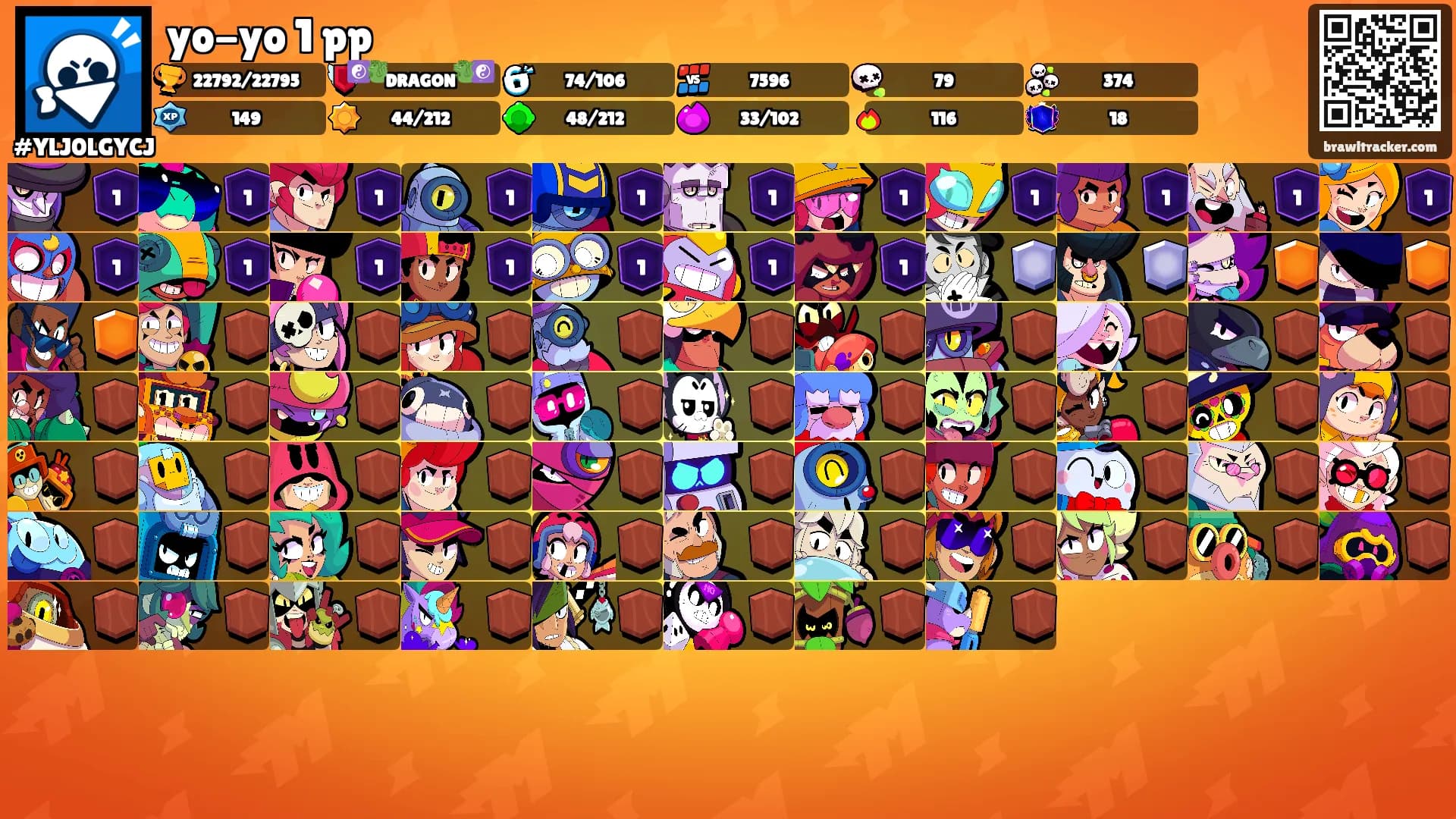 yo-yo 1 pp's Ranks