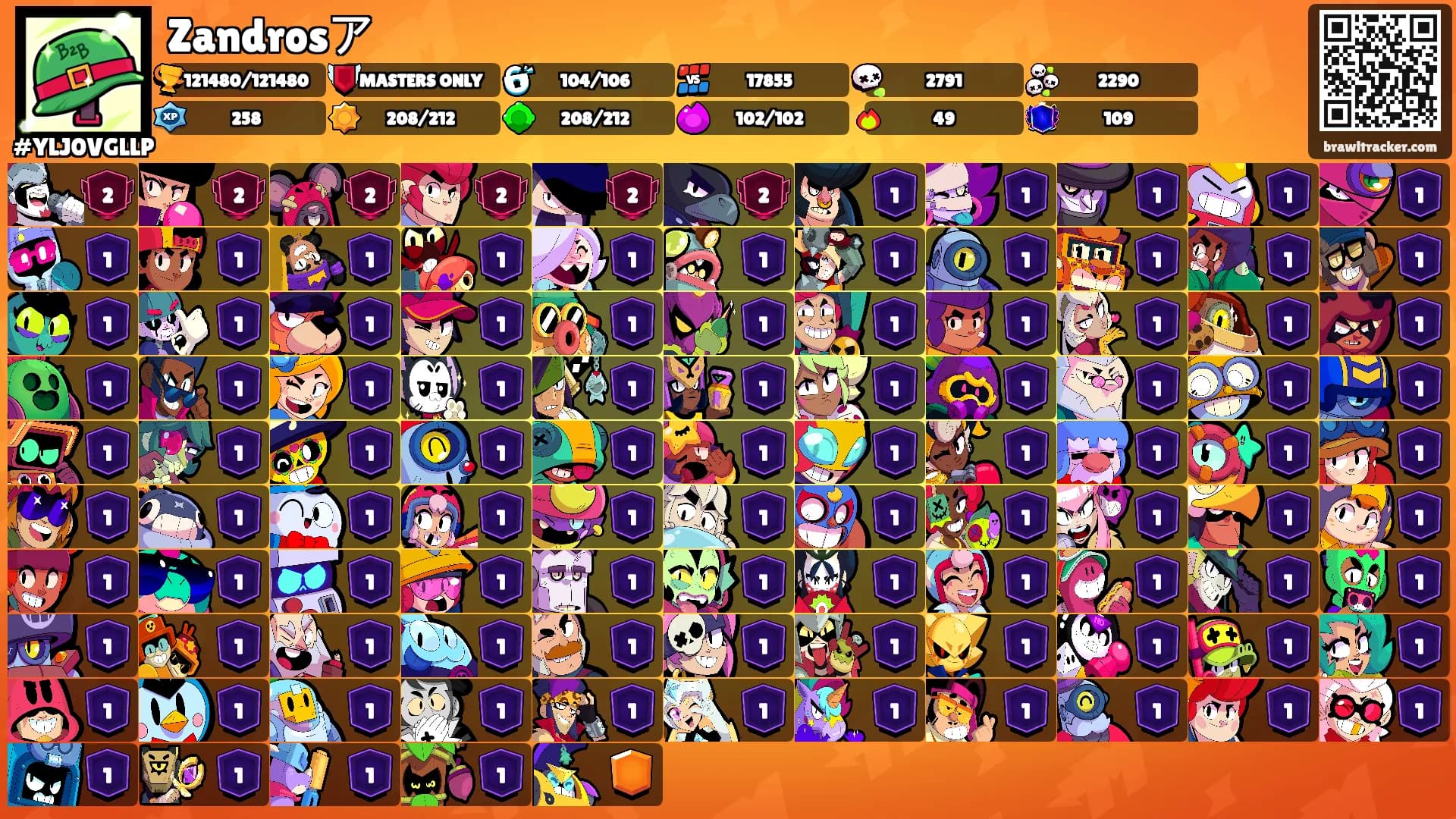 Zandrosア's Ranks