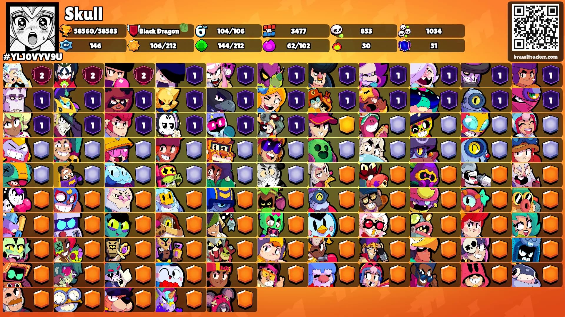 Skull's Ranks