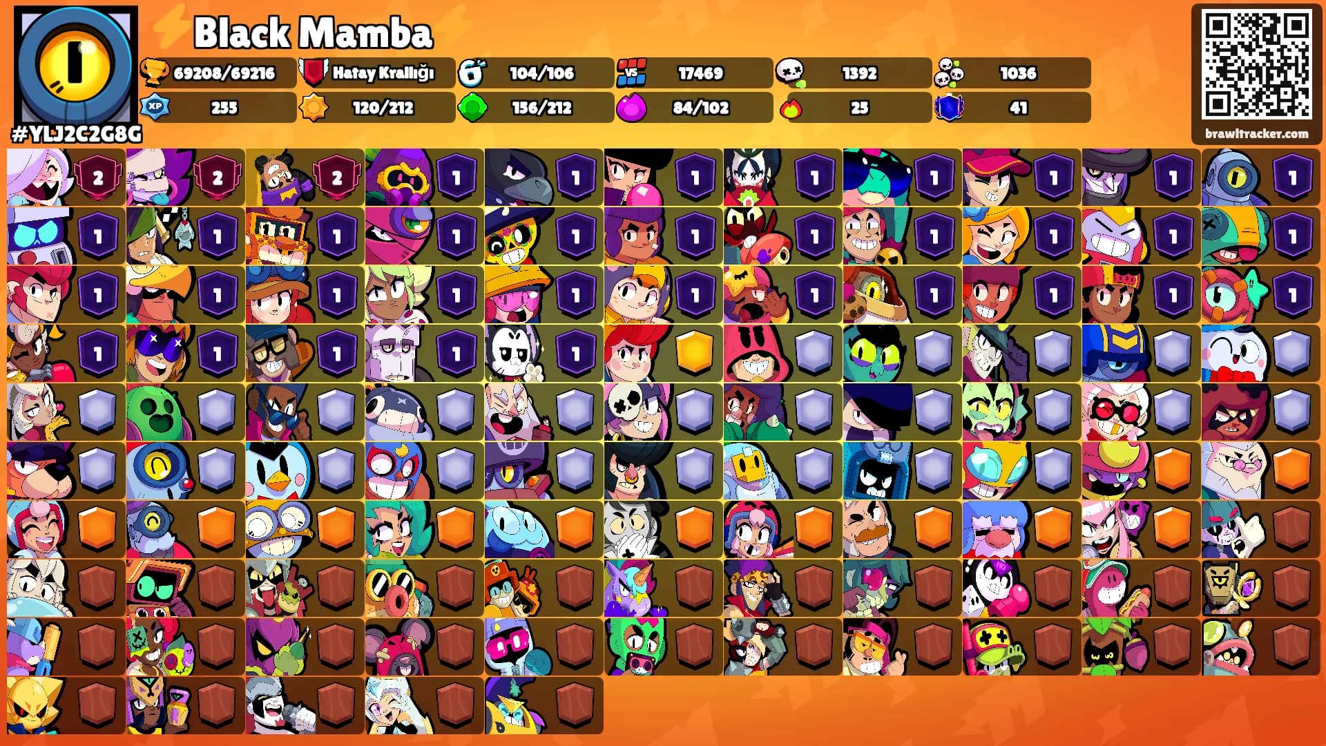 ⚡Black Mamba⚡'s Ranks