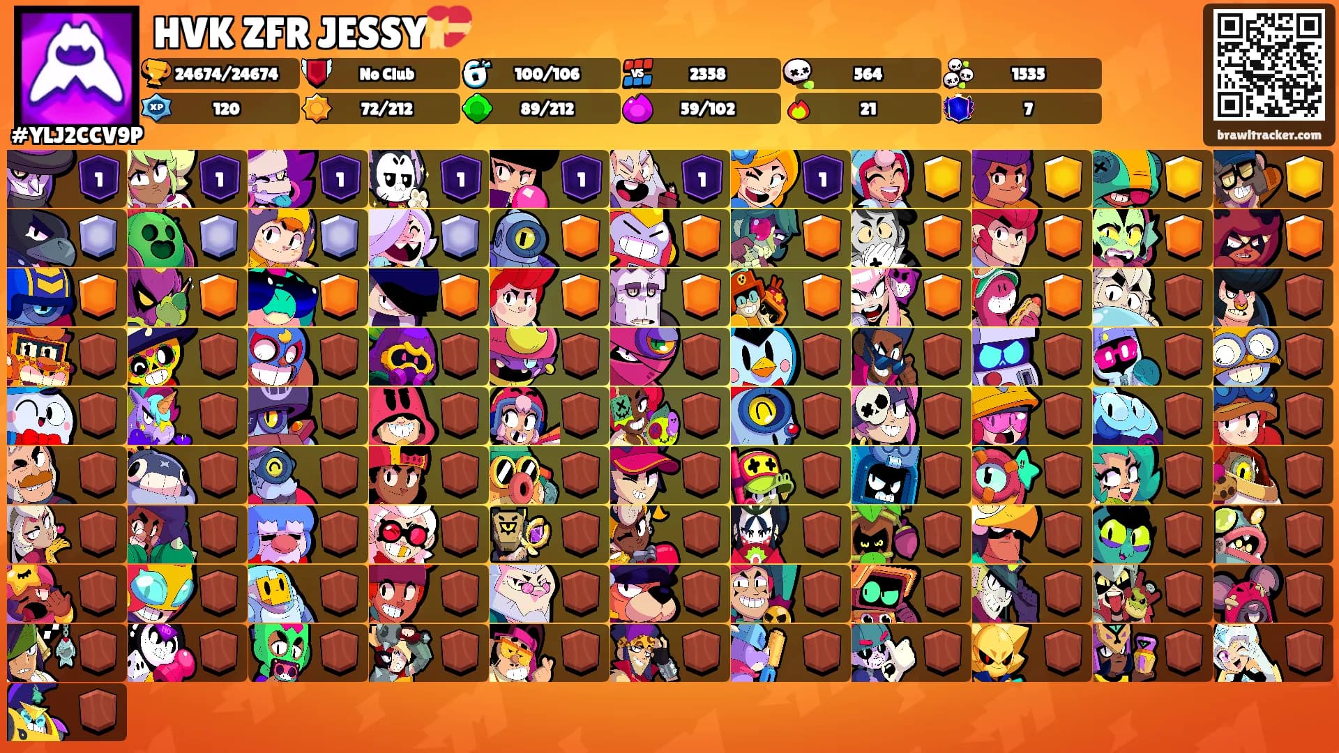 HVK ZFR JESSY💝's Ranks