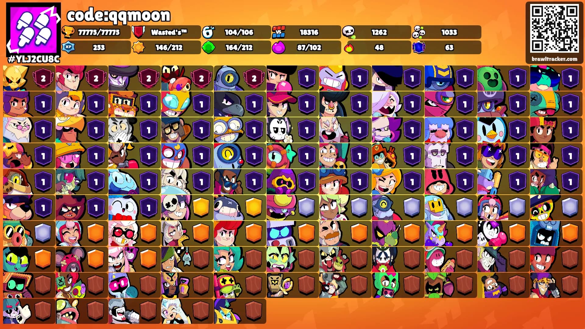 code:qqmoon's Ranks