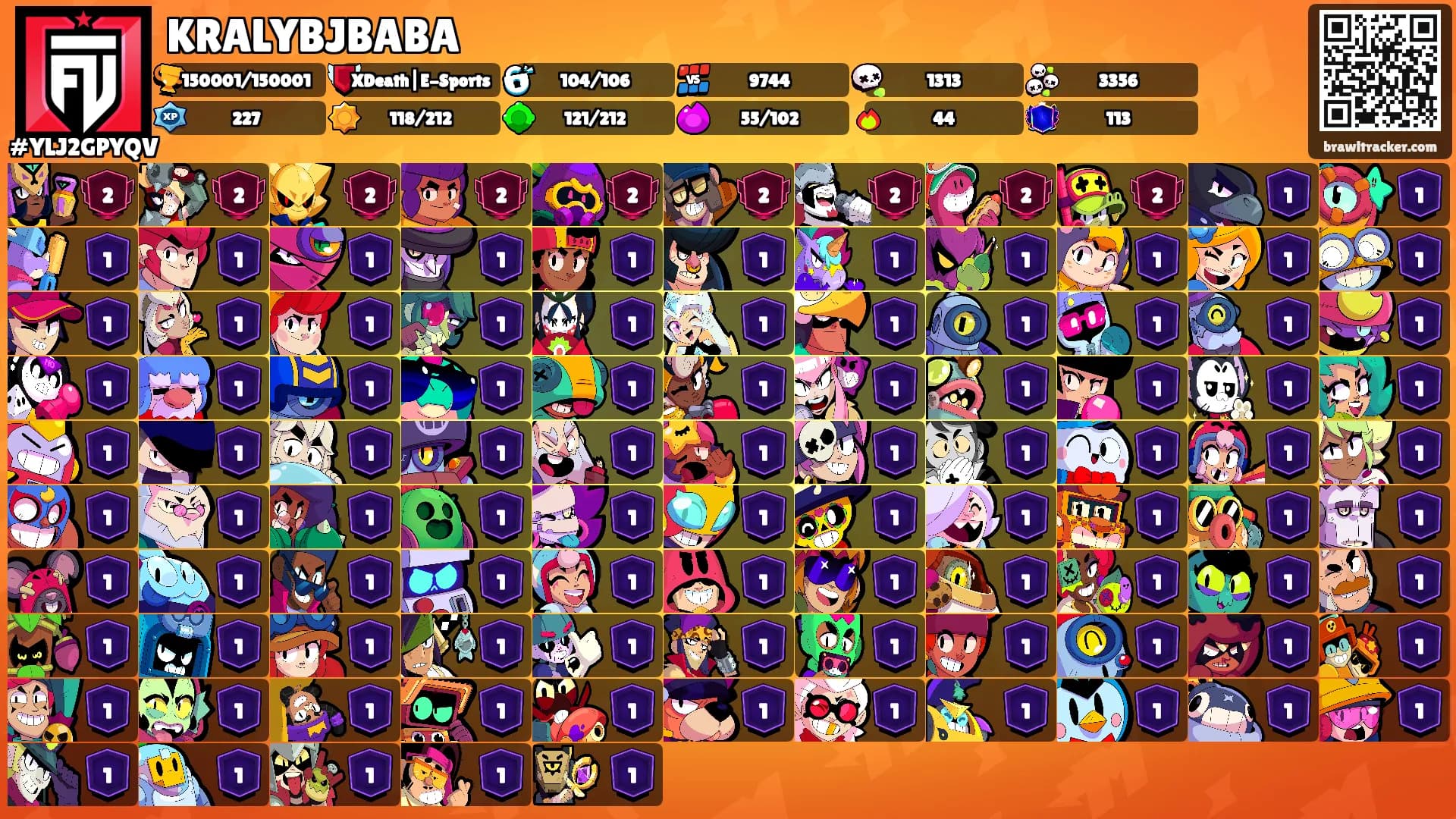 KRALYBJBABA's Ranks