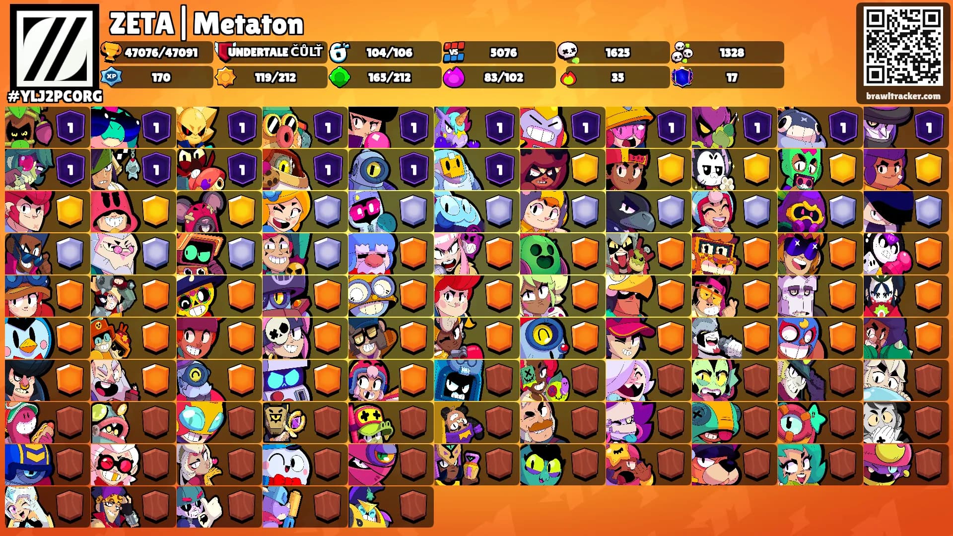 ZETA|Metaton's Ranks