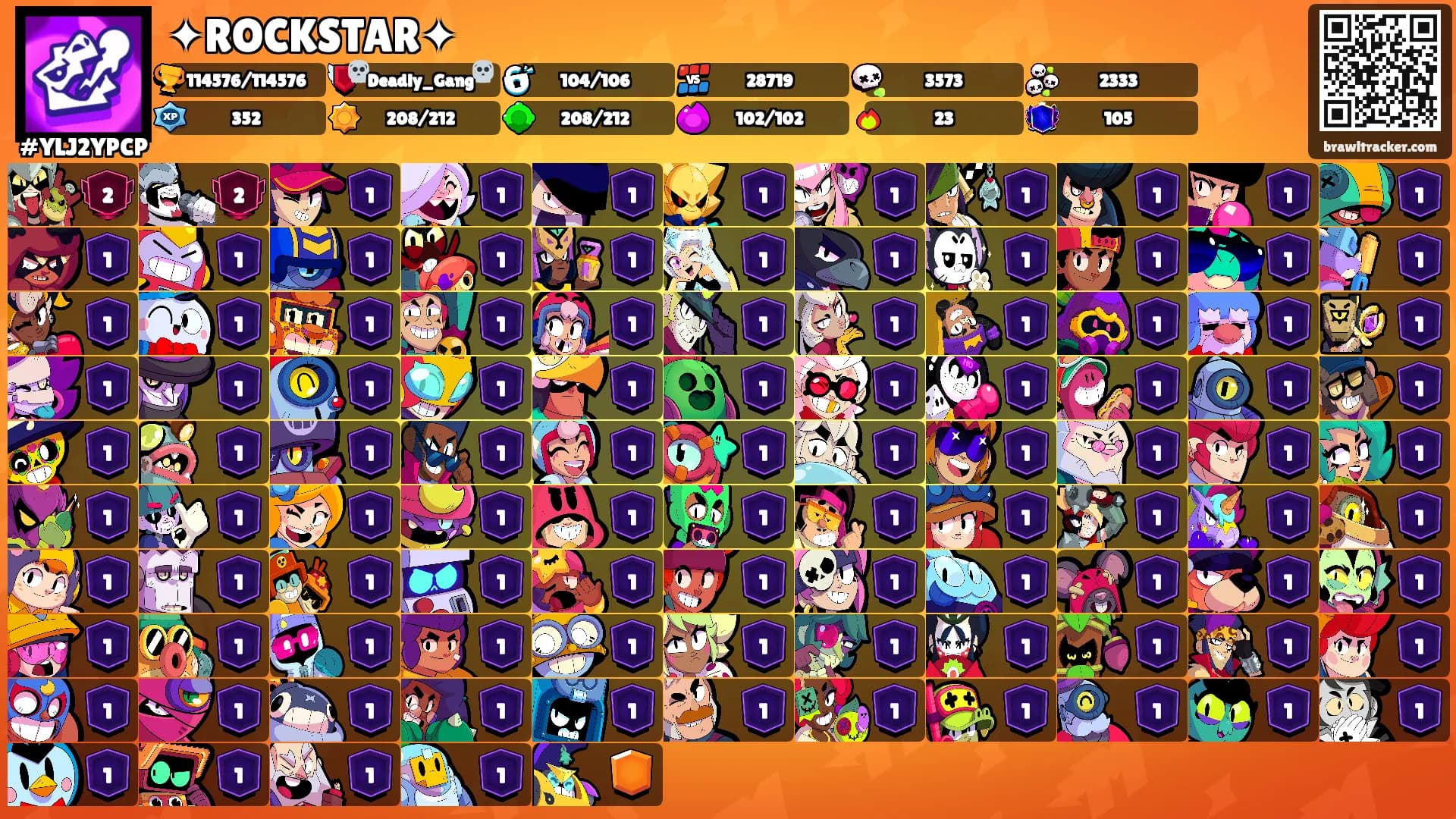 ✦ROCKSTAR✦'s Ranks