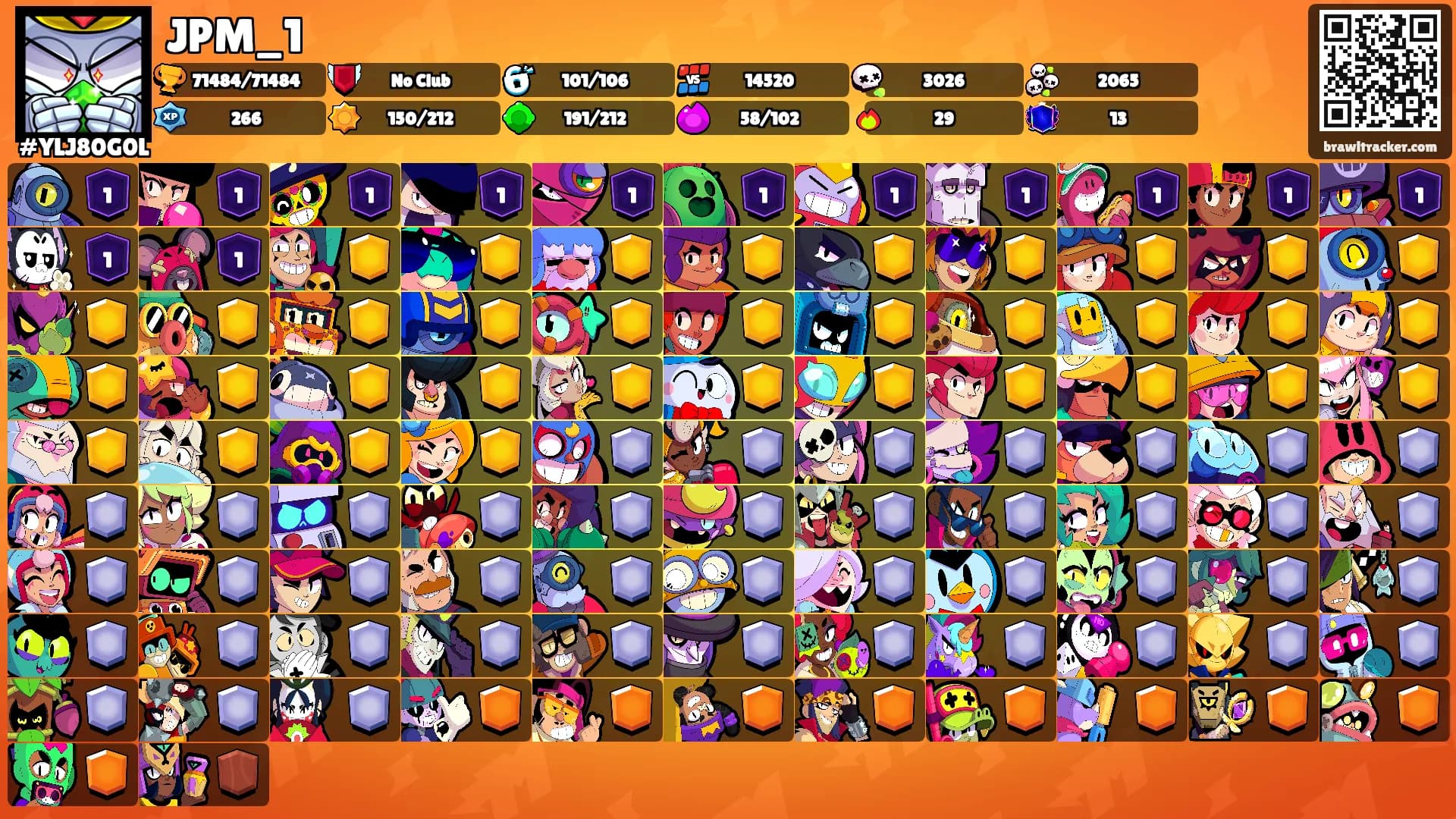 JPM_1's Ranks