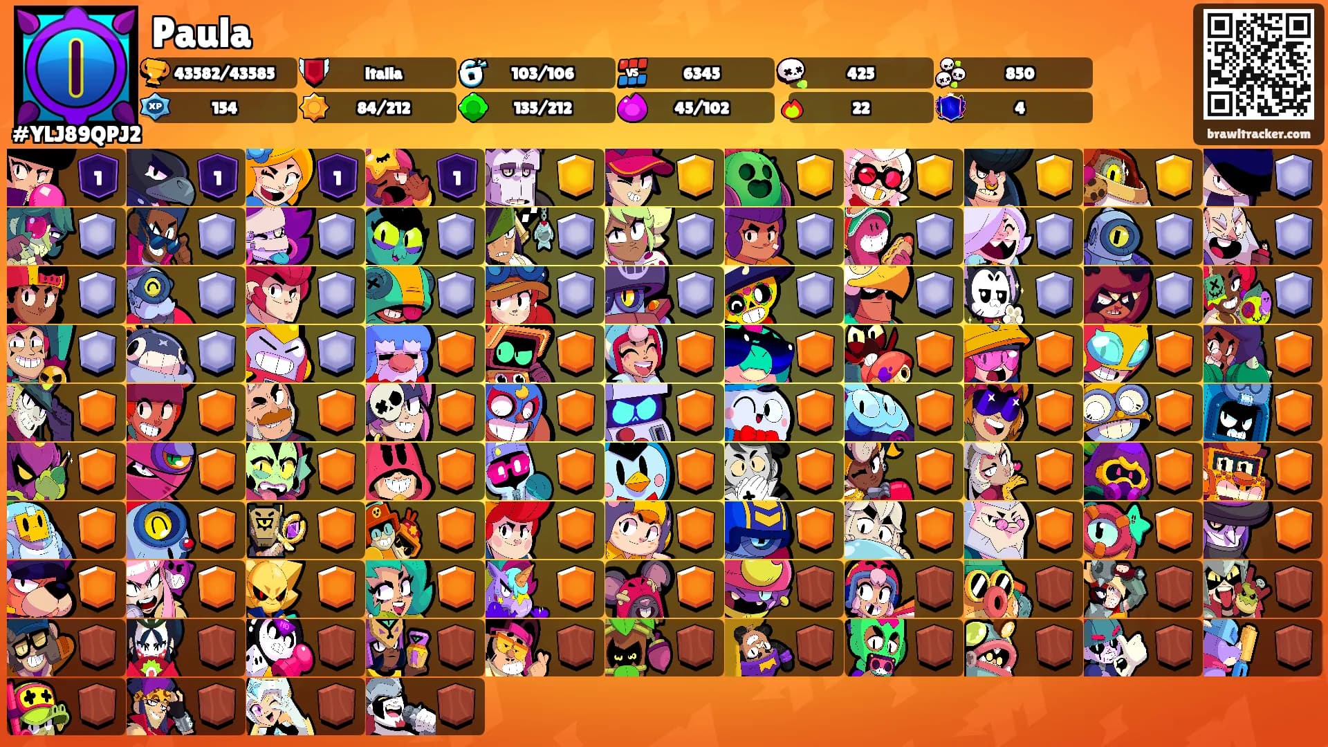 Paula's Ranks