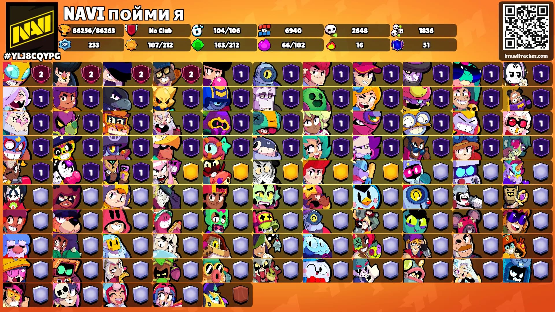 NAVI пойми я's Ranks