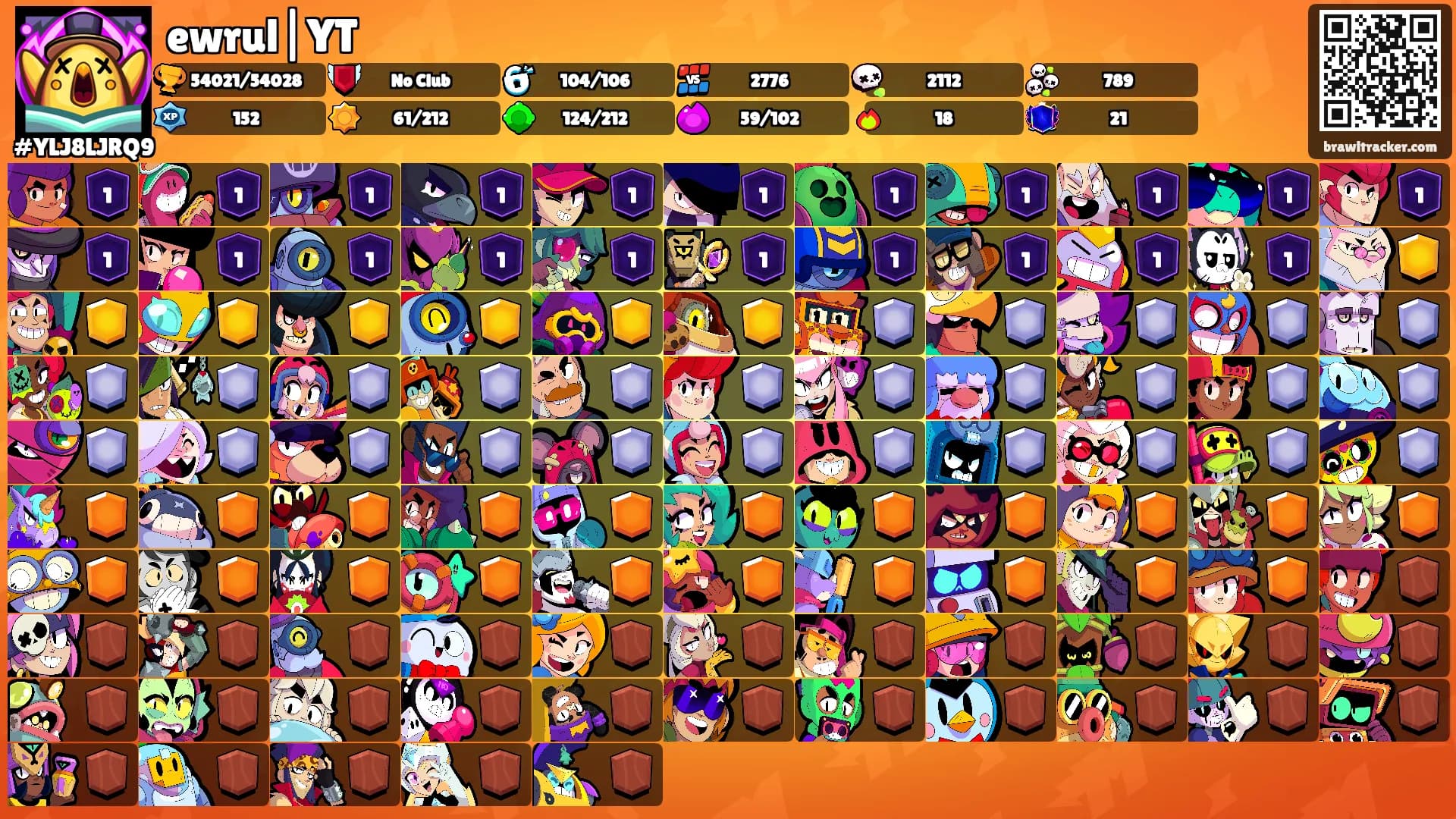 ewrul|YT's Ranks