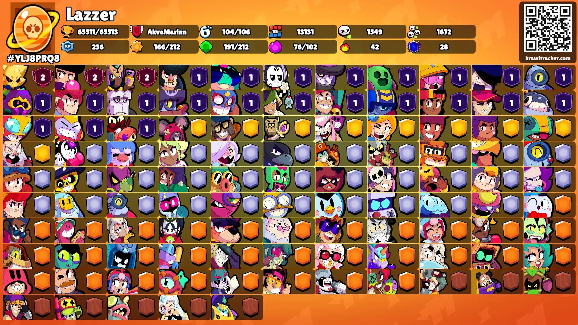 Lazzer's Ranks