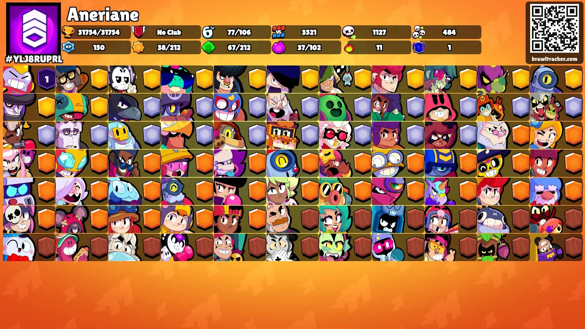 Aneriane's Ranks