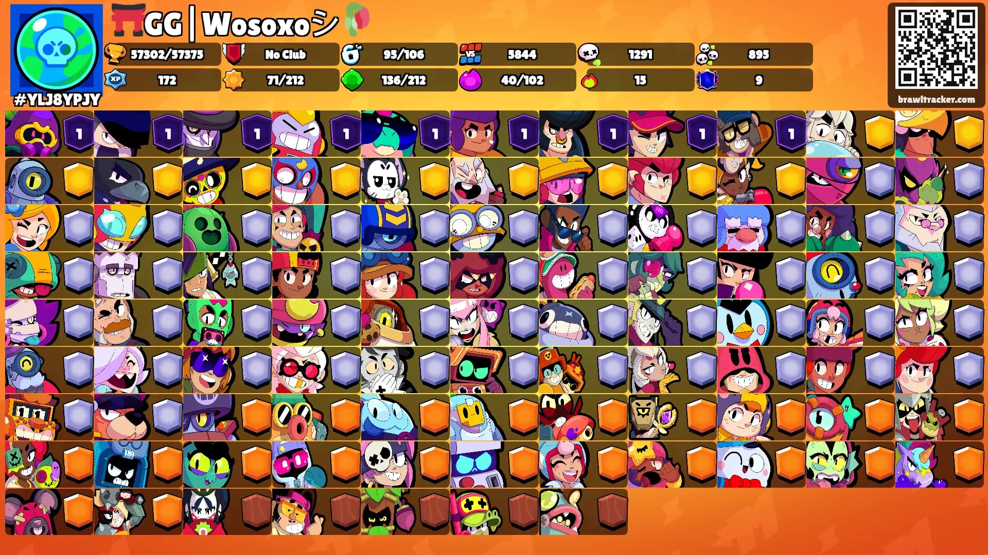 ⛩️GG|Wosoxoシ🥀's Ranks