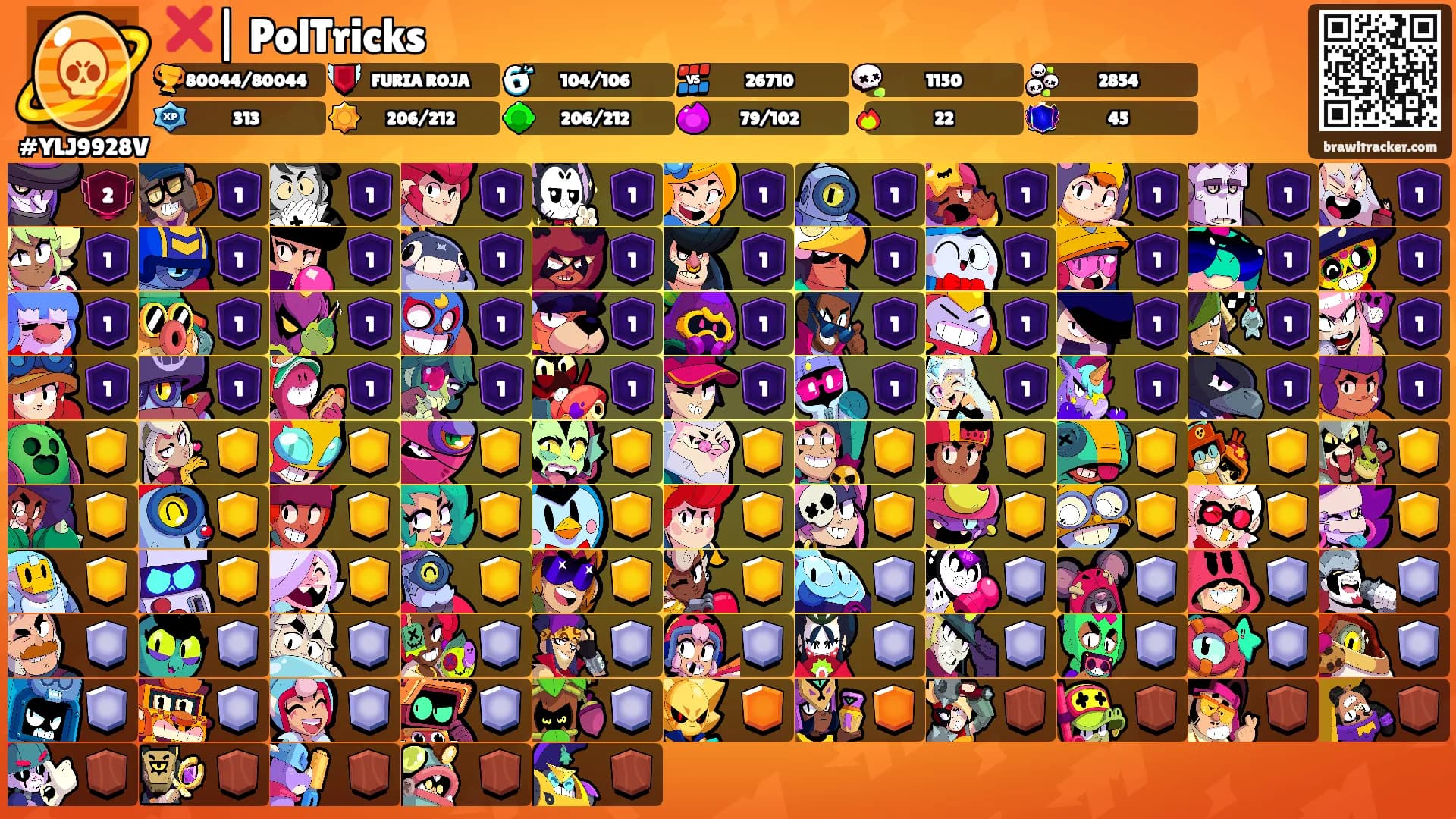❌| PolTricks ⛩'s Ranks