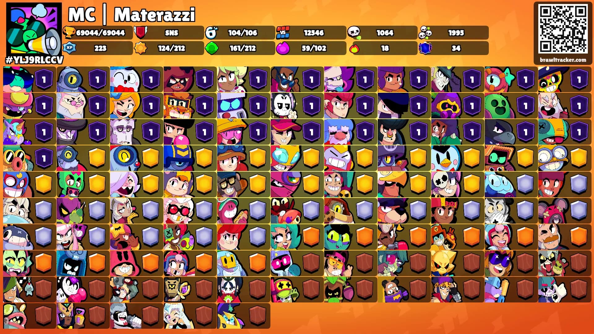 MC | Materazzi's Ranks