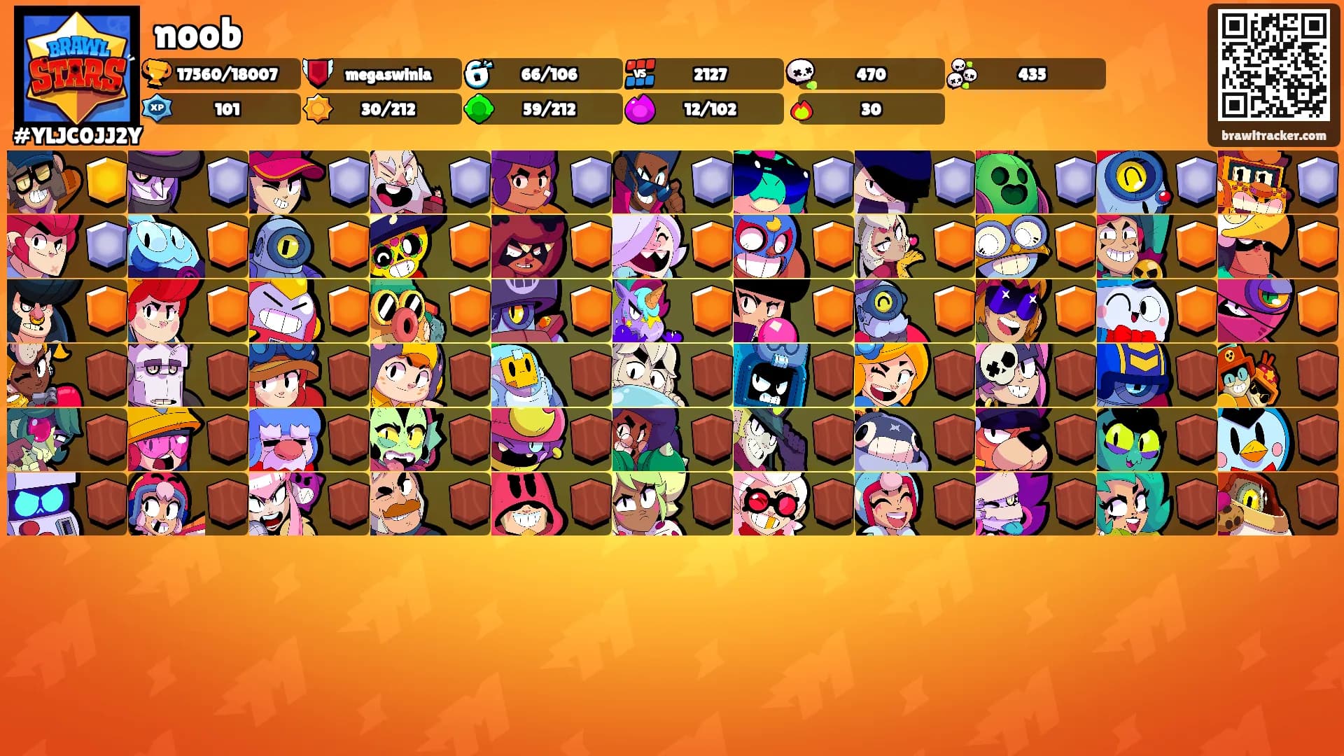 noob's Ranks