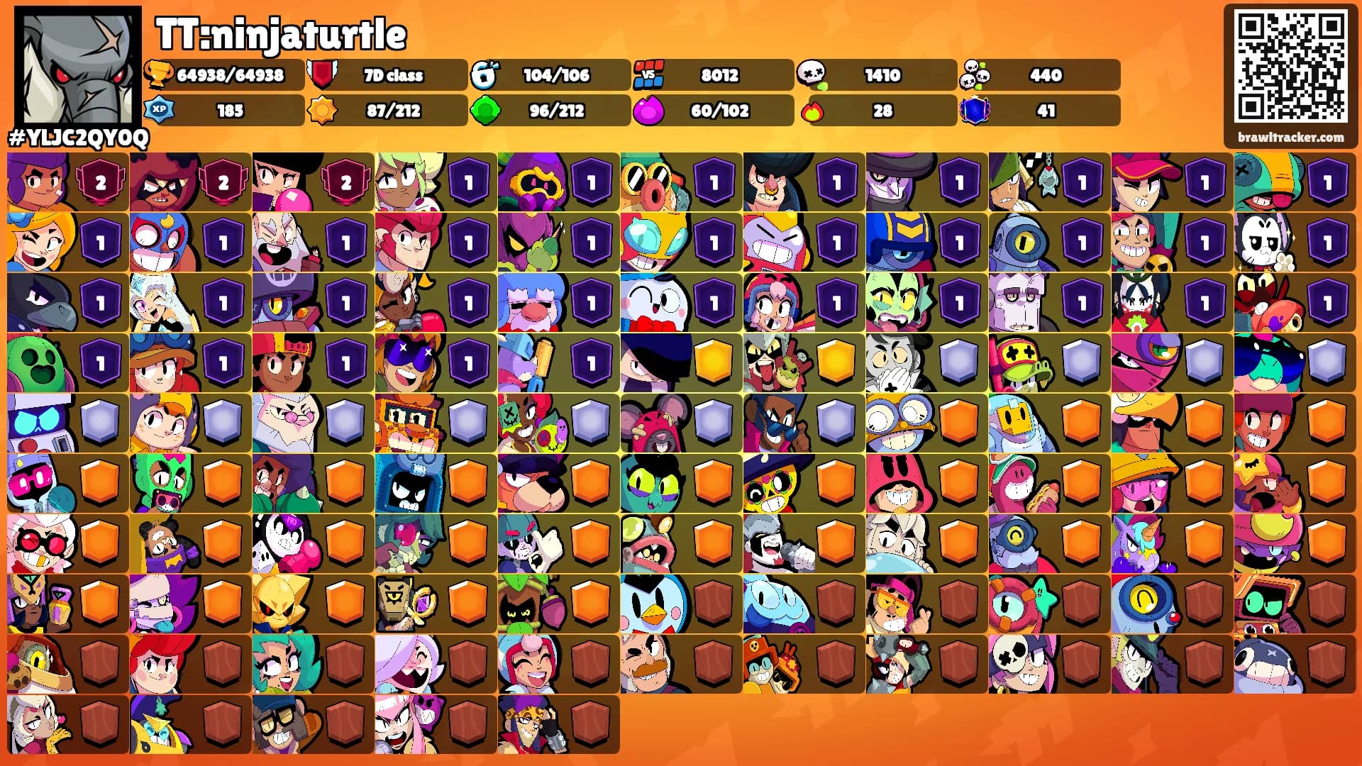 TT:ninjaturtle's Ranks