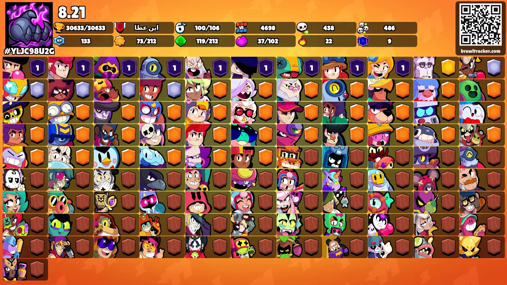 8.21's Ranks