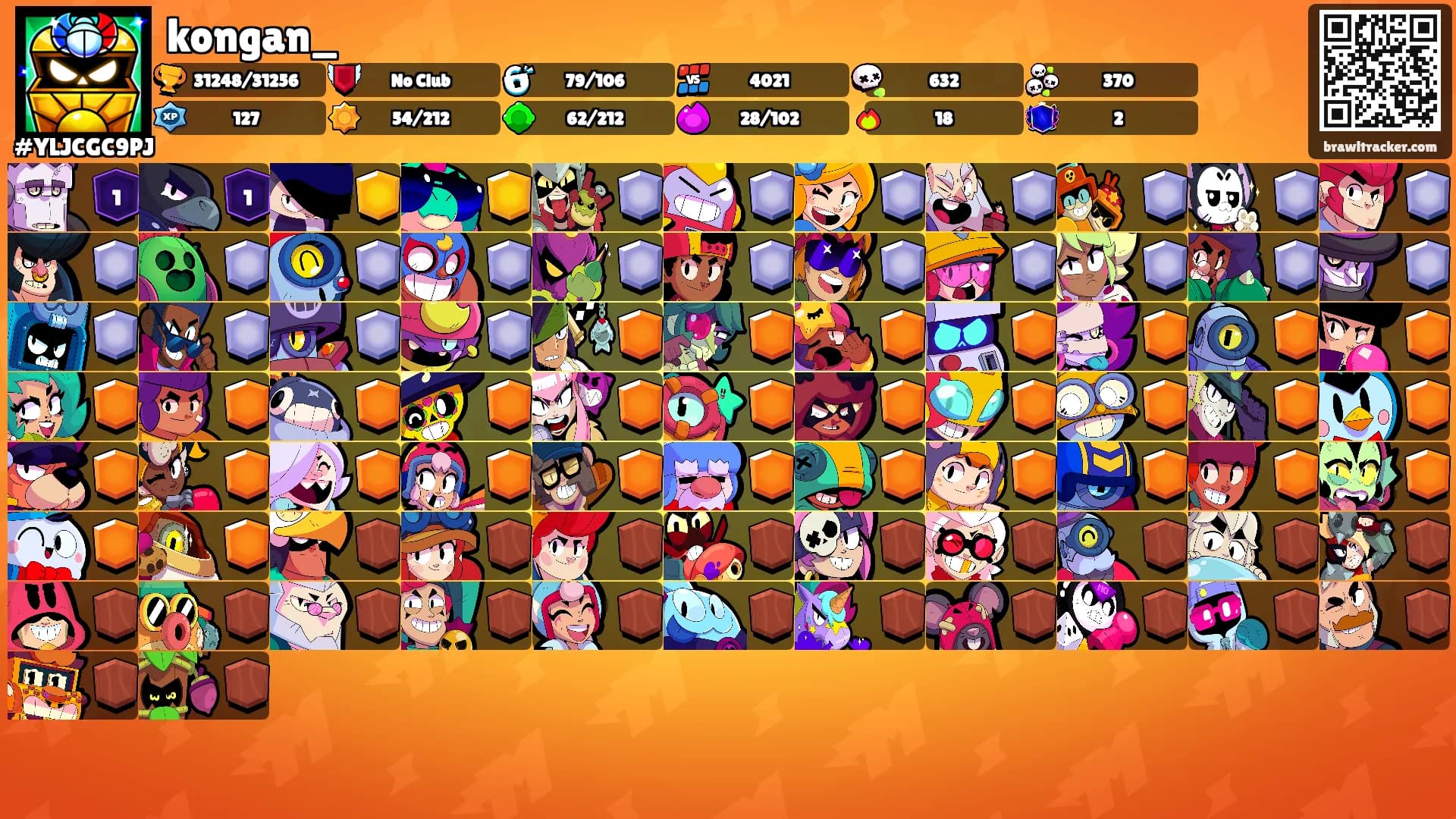 kongan_'s Ranks