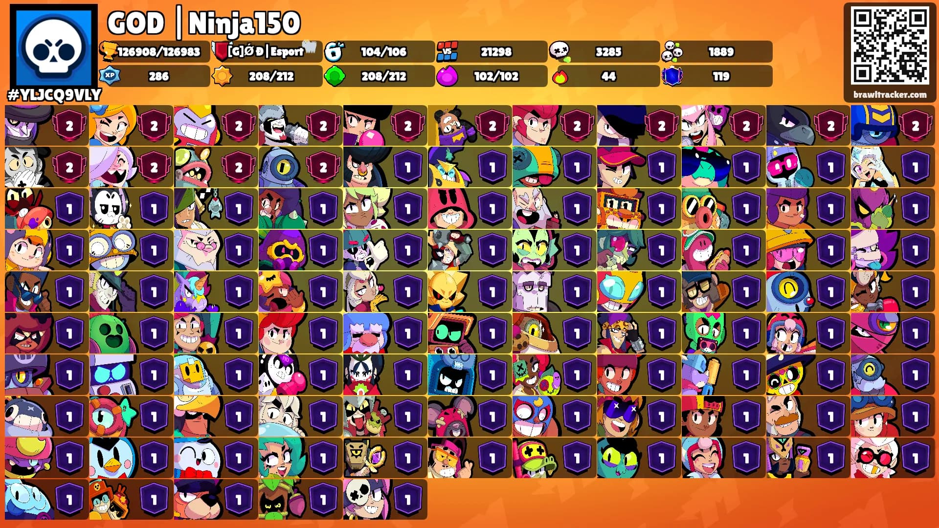 GOD |Ninja150's Ranks