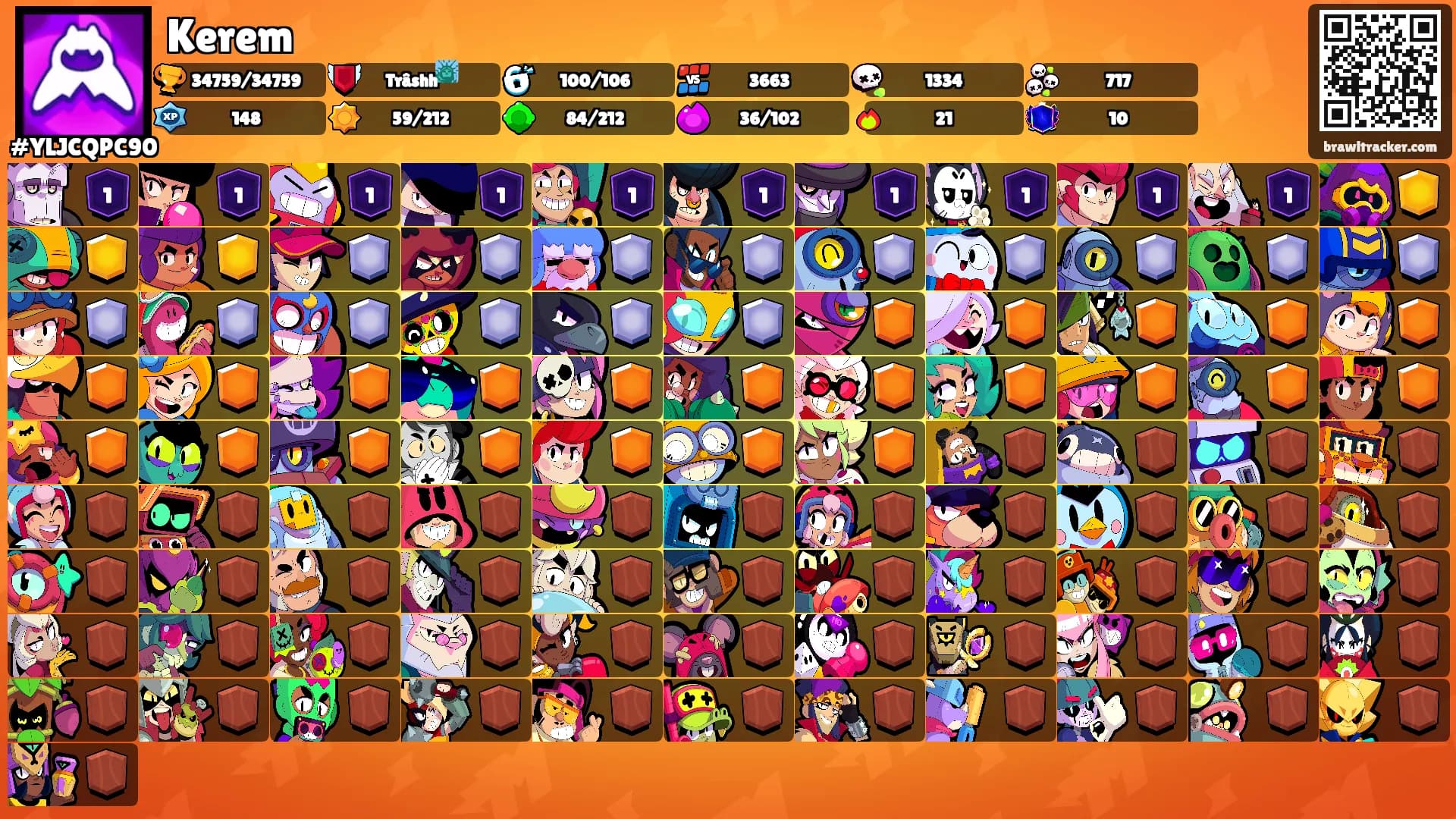 Kerem's Ranks